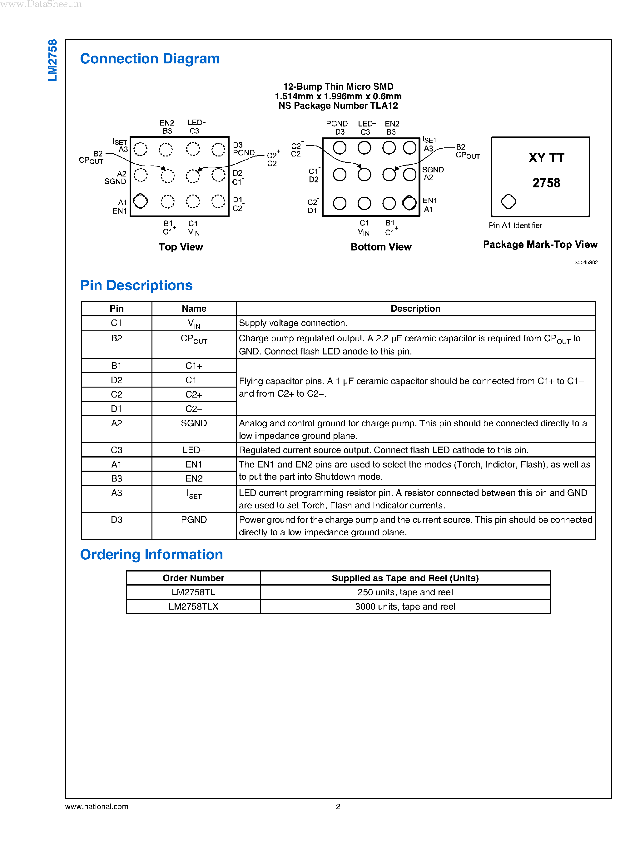 Datasheet LM2758 - Switched Capacitor Flash LED Driver page 2