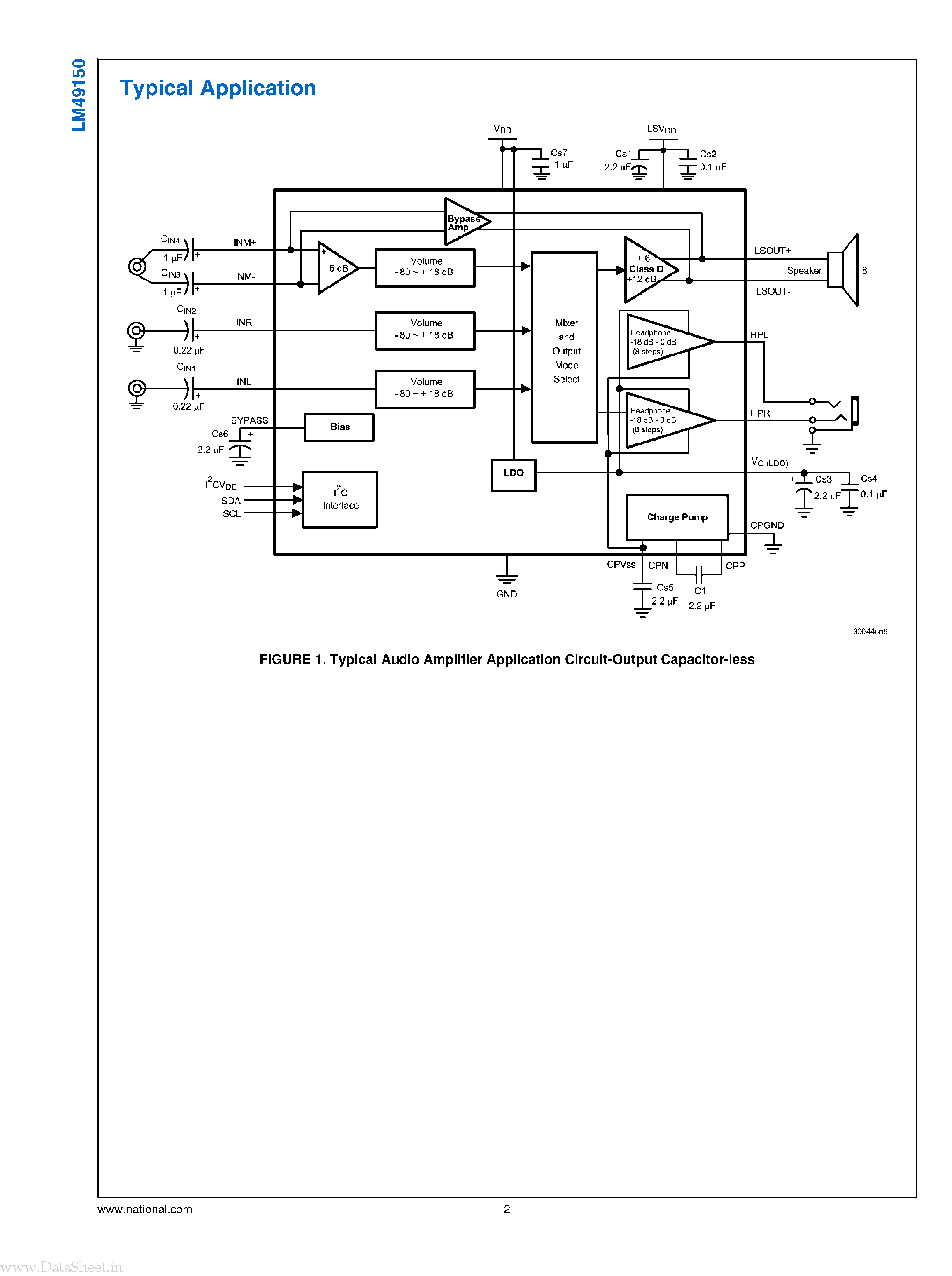 Даташит на микросхему LM49150 страница 2 Даташит LM49150 - Mono Class D Audio Subsystem страница 2