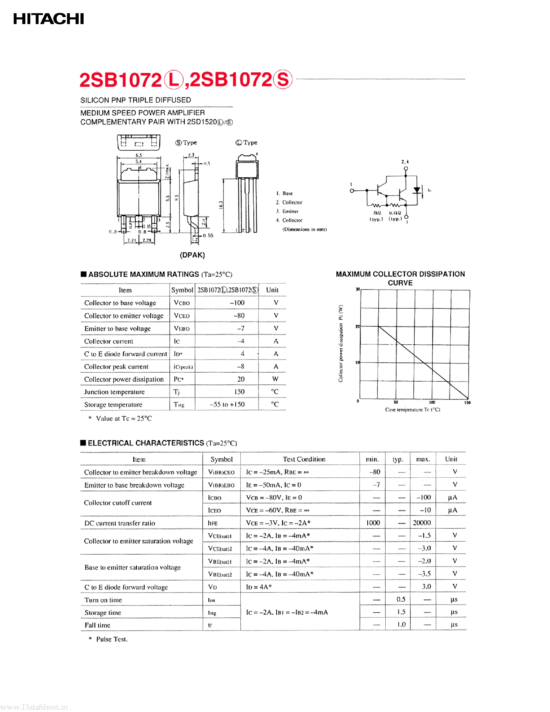Datasheet 2SB1072 - Silicon PNP Triple Diffused Transistor page 1