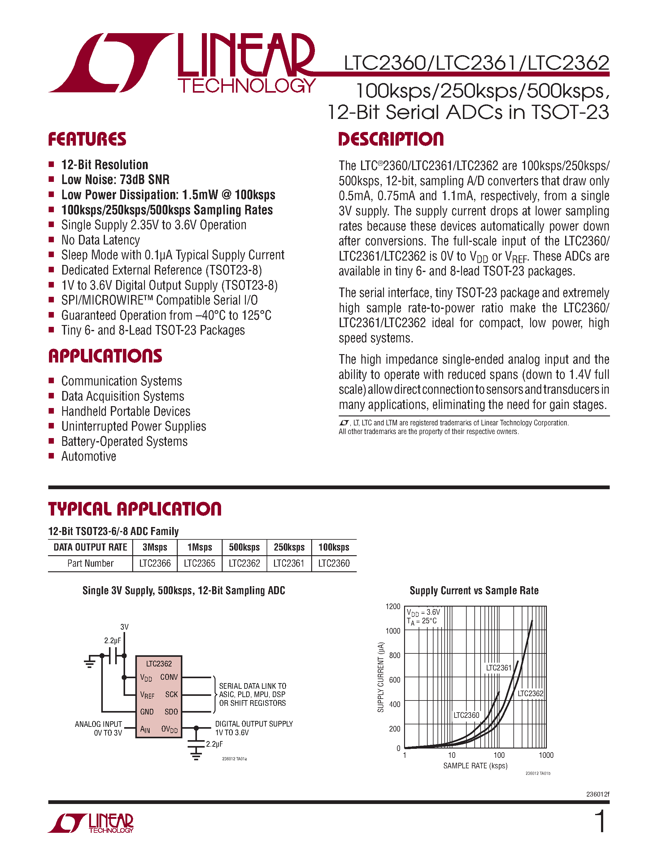 Даташит LTC2360 - (LTC2360 - LTC2362) 12-Bit Serial ADCs страница 1