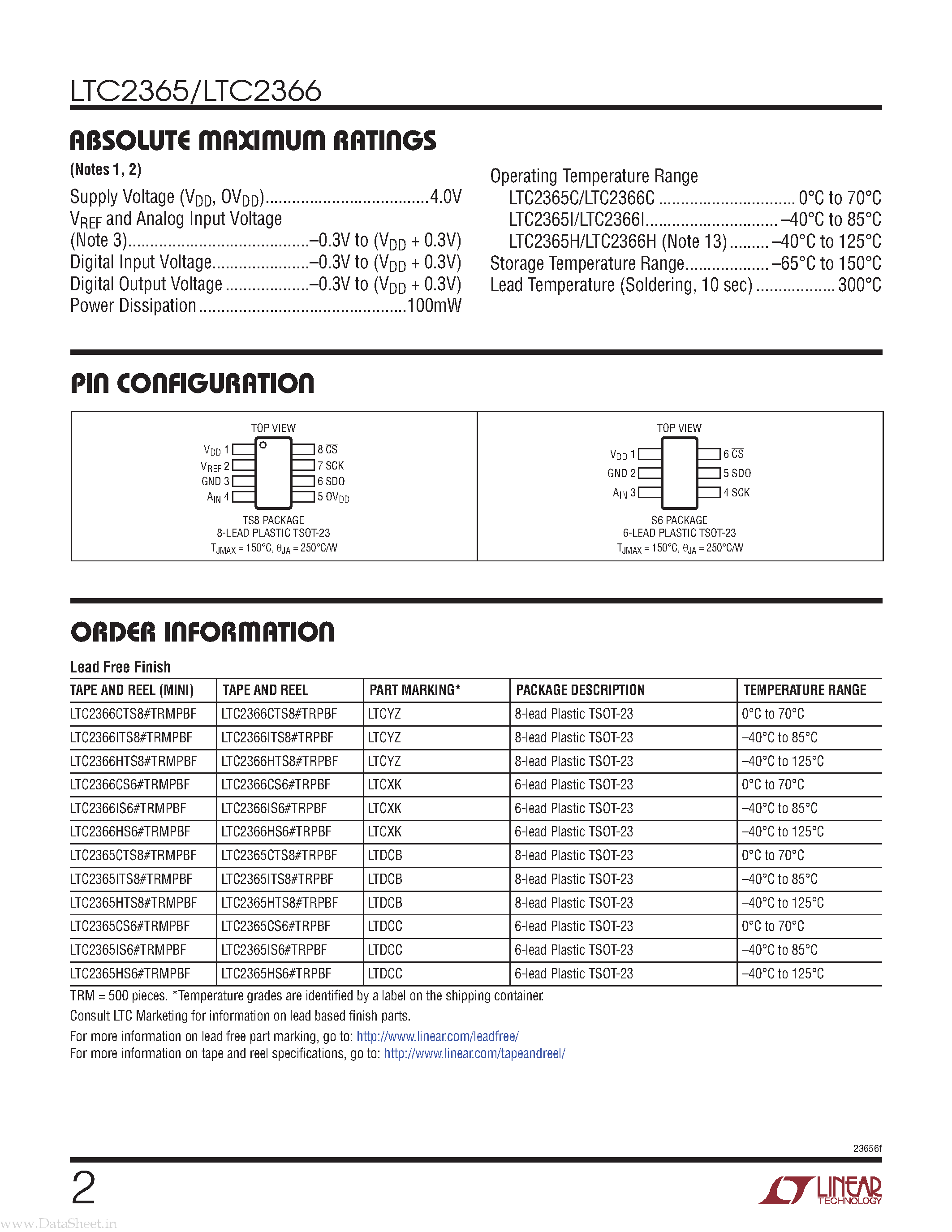 Даташит LTC2365 - (LTC2365 / LTC2366) 12-Bit Serial Sampling ADCs страница 2