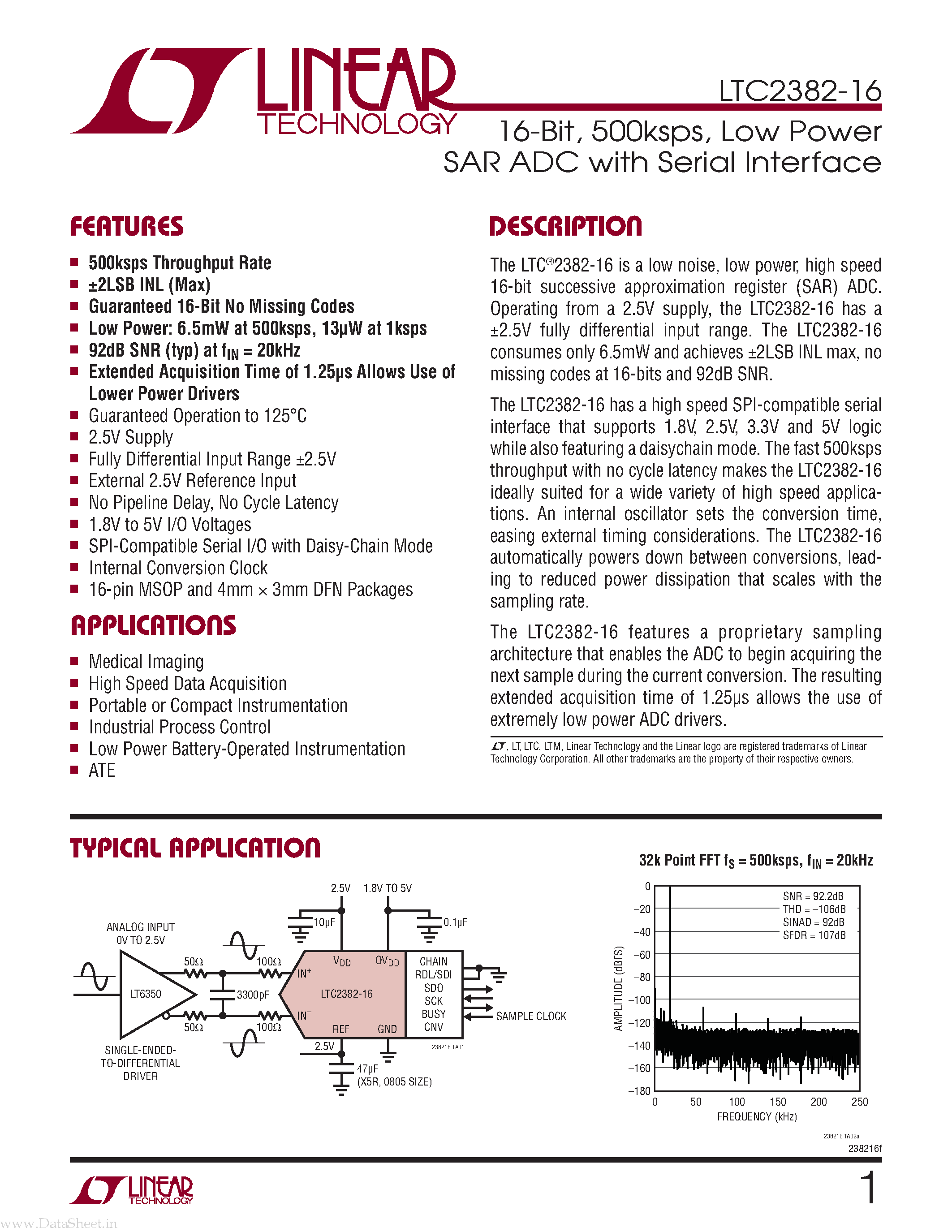 Datasheet LTC2382-16 - Low Power SAR ADC page 1