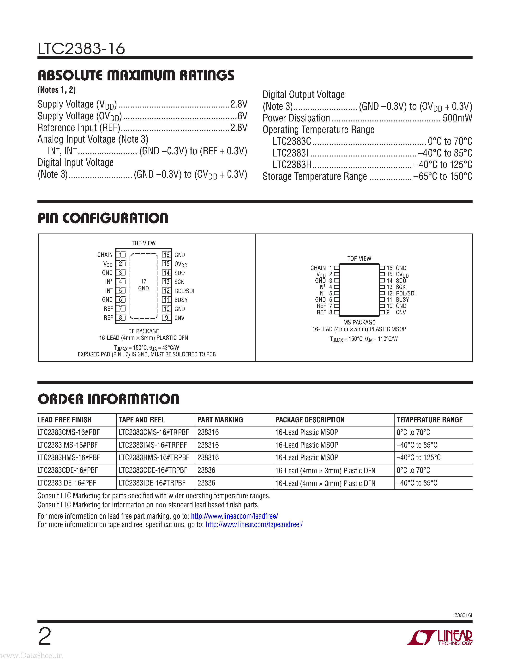 Datasheet LTC2383-16 - Low Power SAR ADC page 2