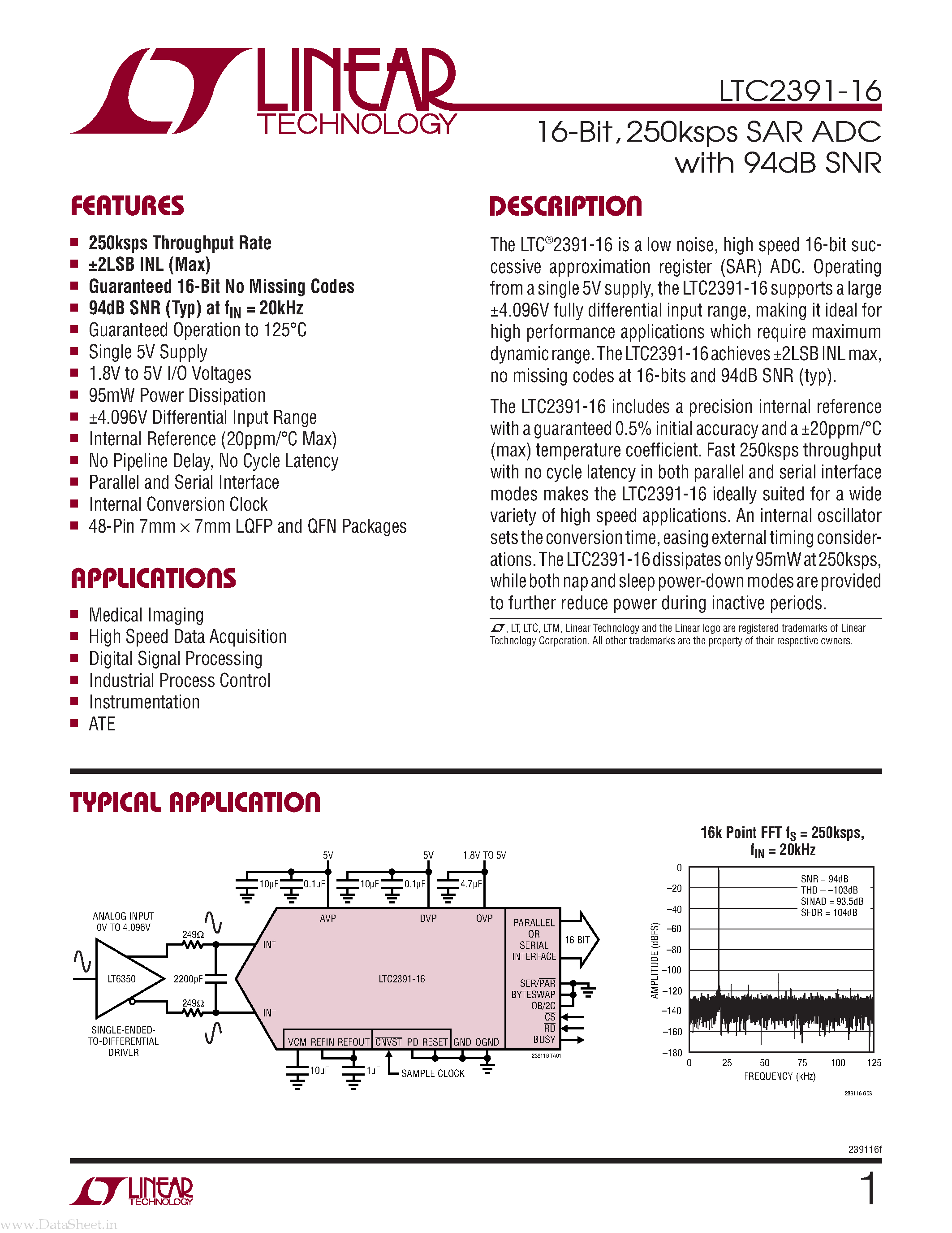 Datasheet LTC2391-16 - 250ksps SAR ADC page 1
