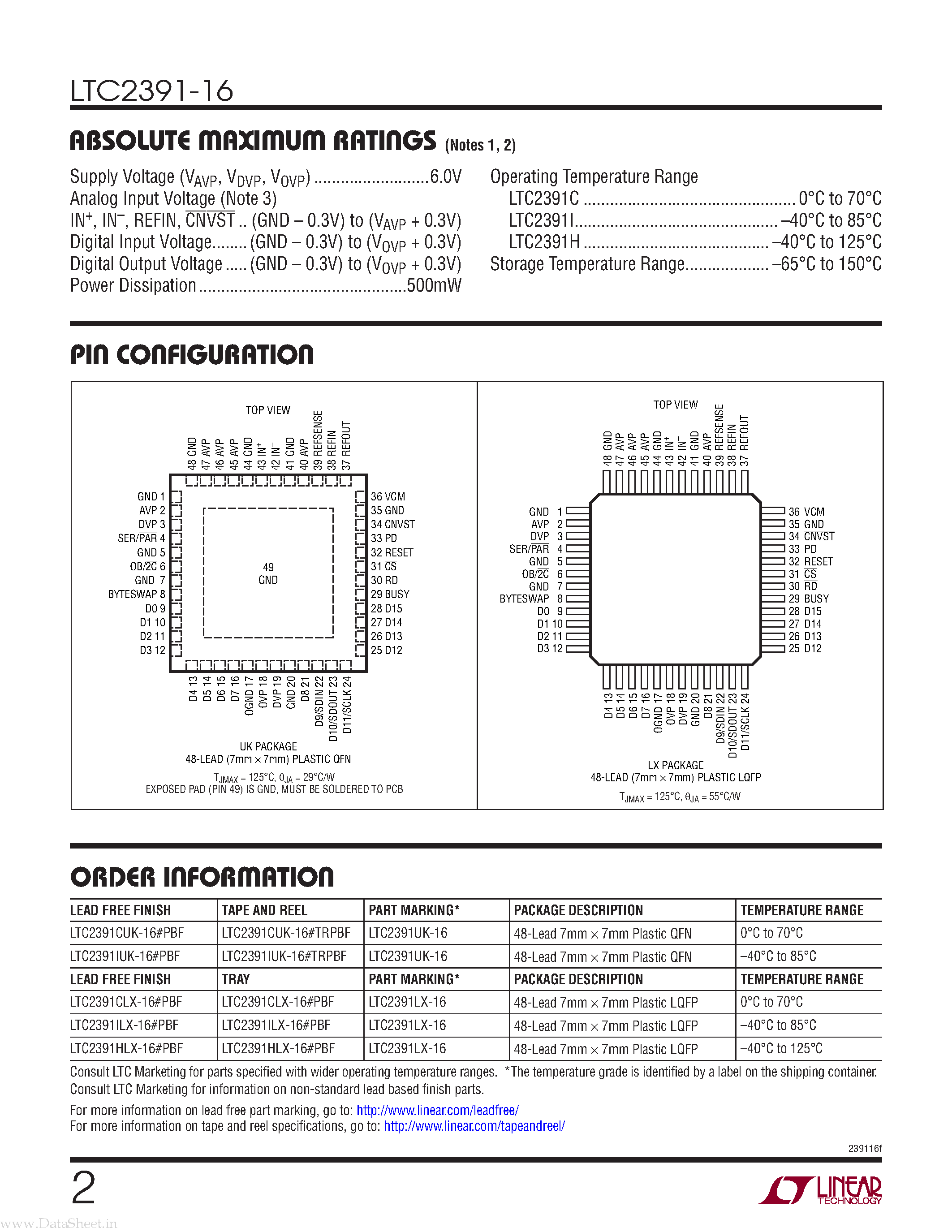 Datasheet LTC2391-16 - 250ksps SAR ADC page 2