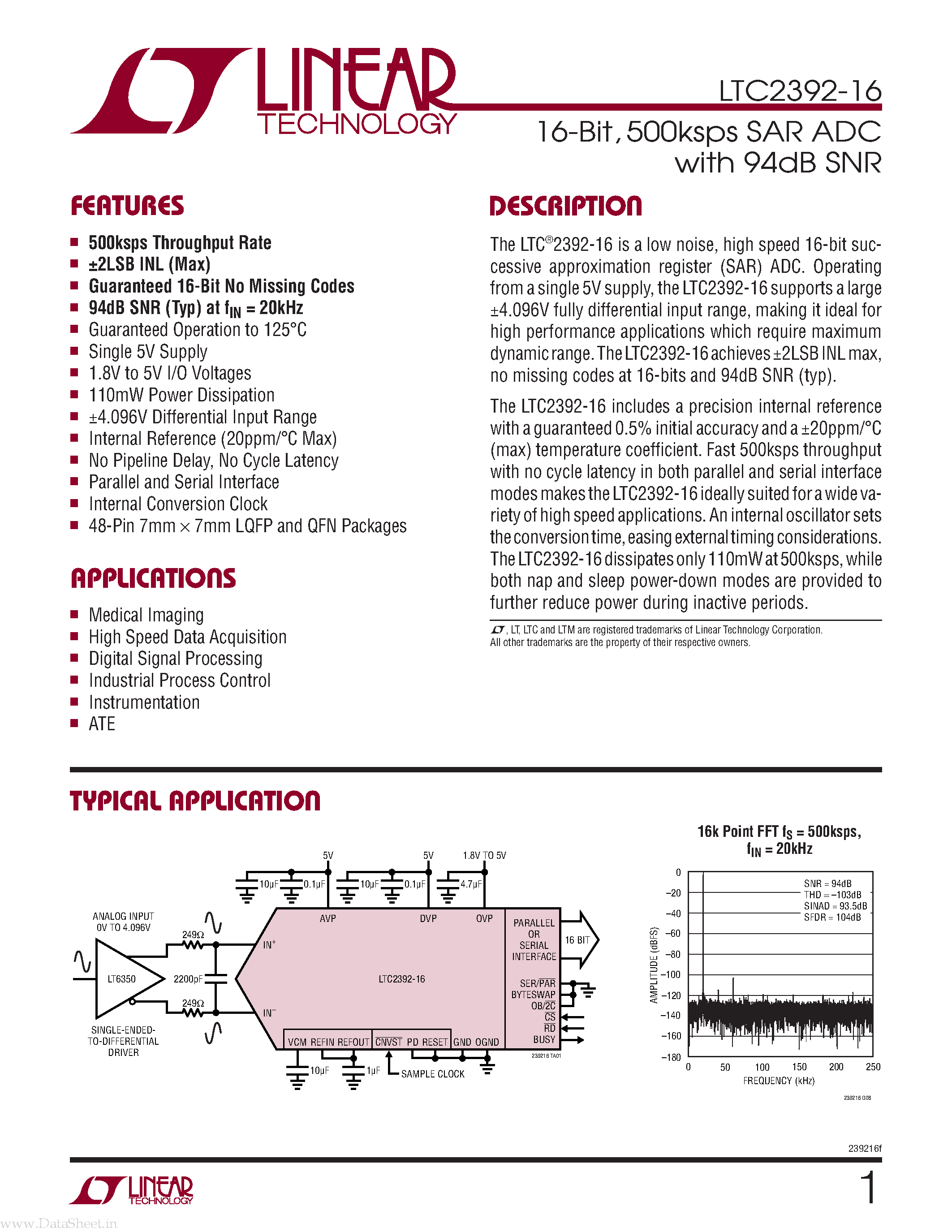 Datasheet LTC2392-16 - 500ksps SAR ADC page 1