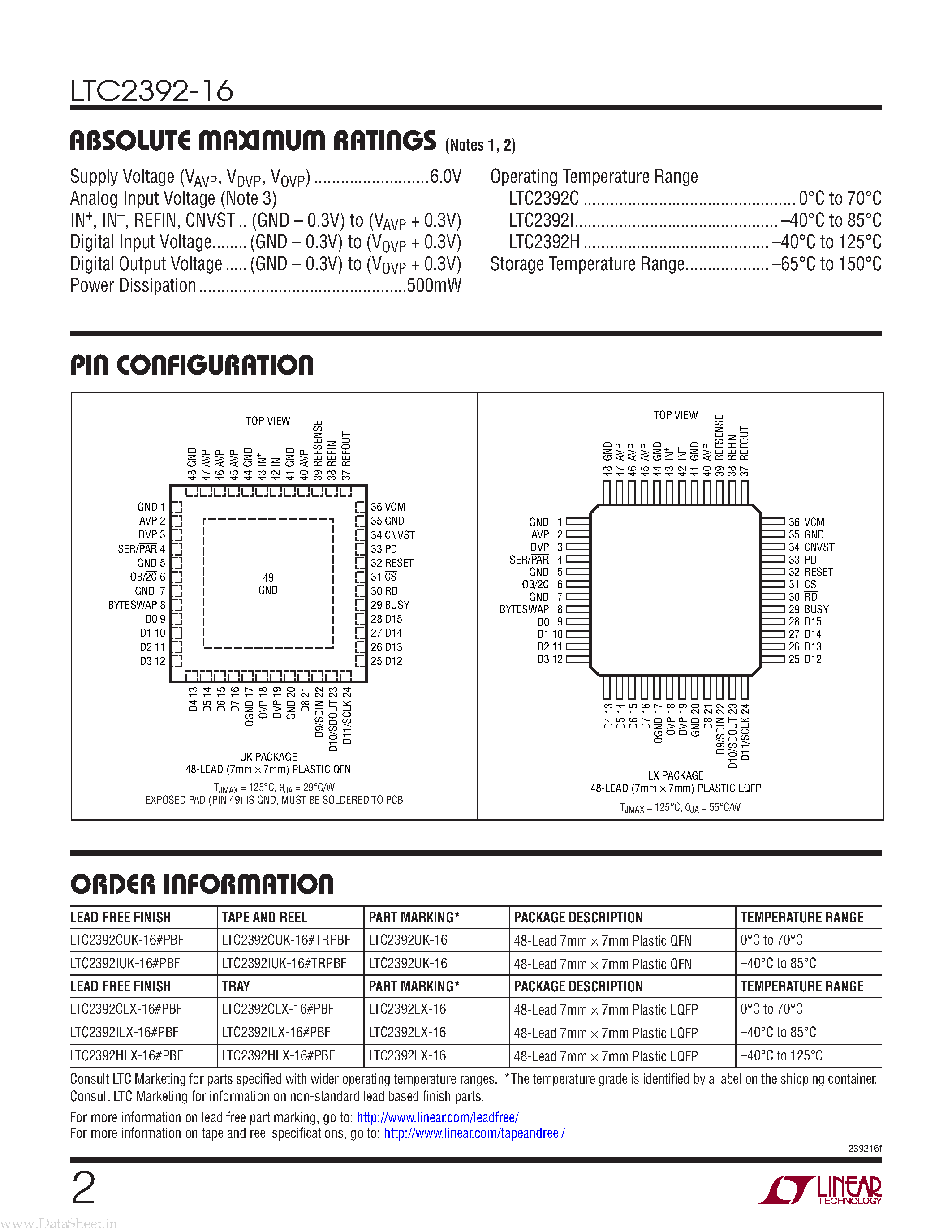 Datasheet LTC2392-16 - 500ksps SAR ADC page 2
