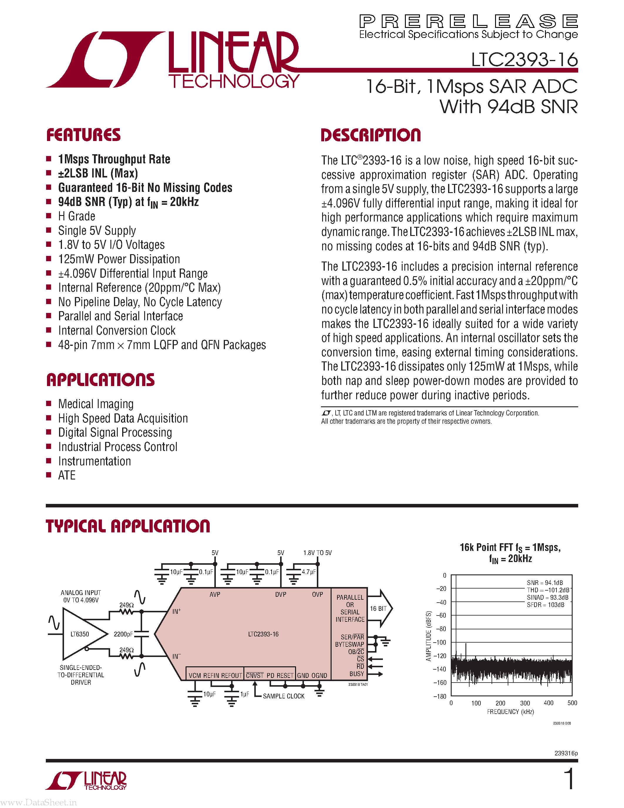 Datasheet LTC2393-16 - 1Msps SAR ADC page 1