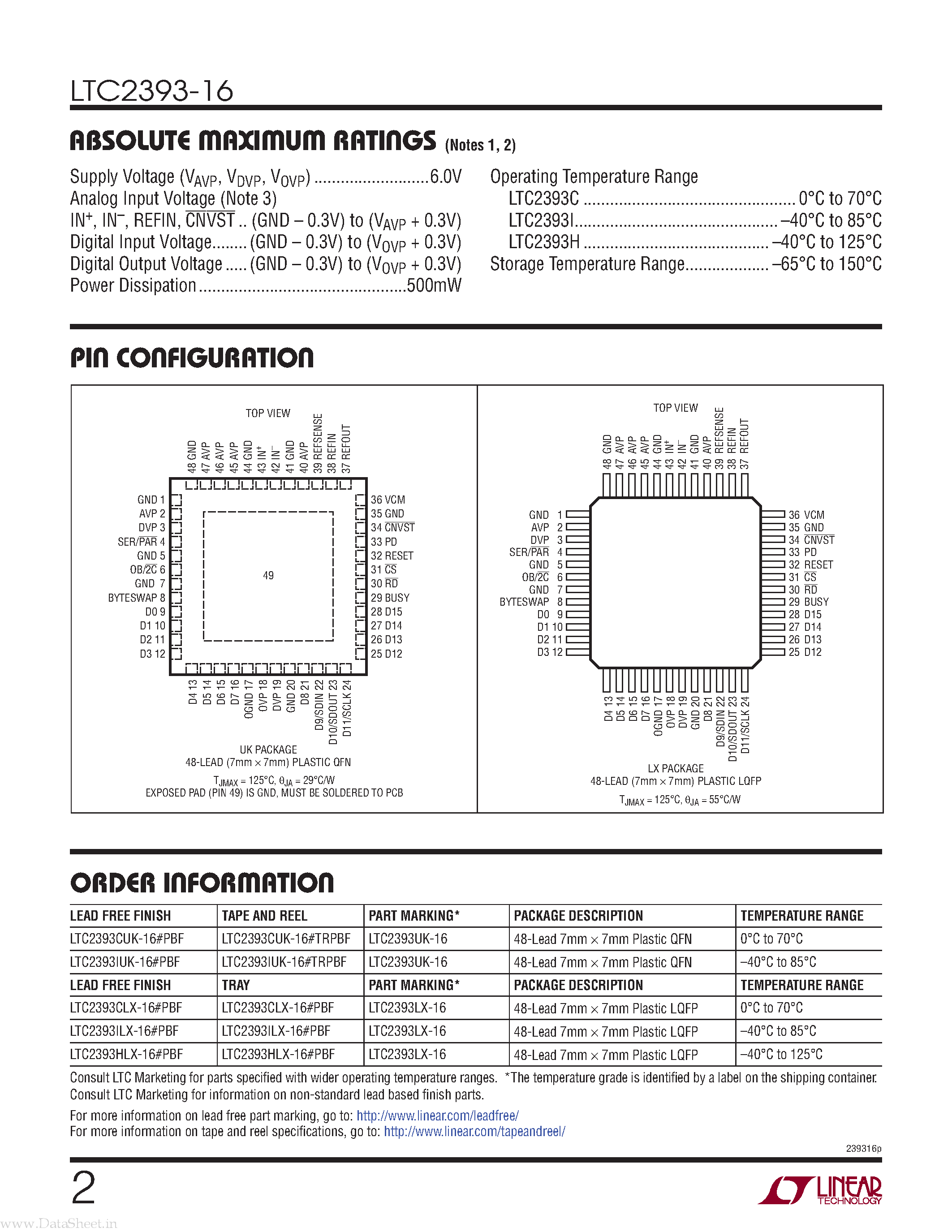 Datasheet LTC2393-16 - 1Msps SAR ADC page 2