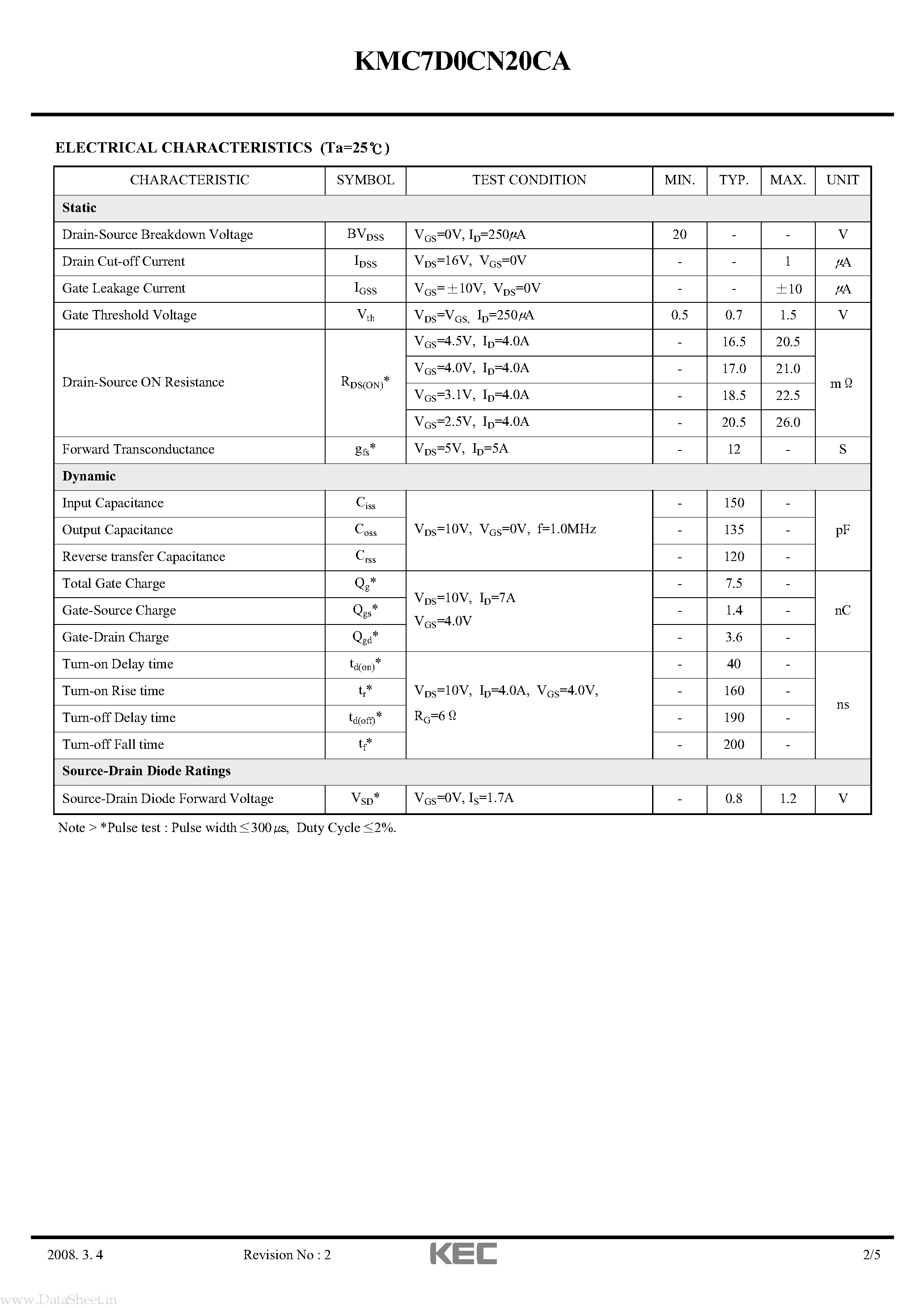 Datasheet KMC7D0CN20CA - Common N-Ch Trench MOSFET page 2