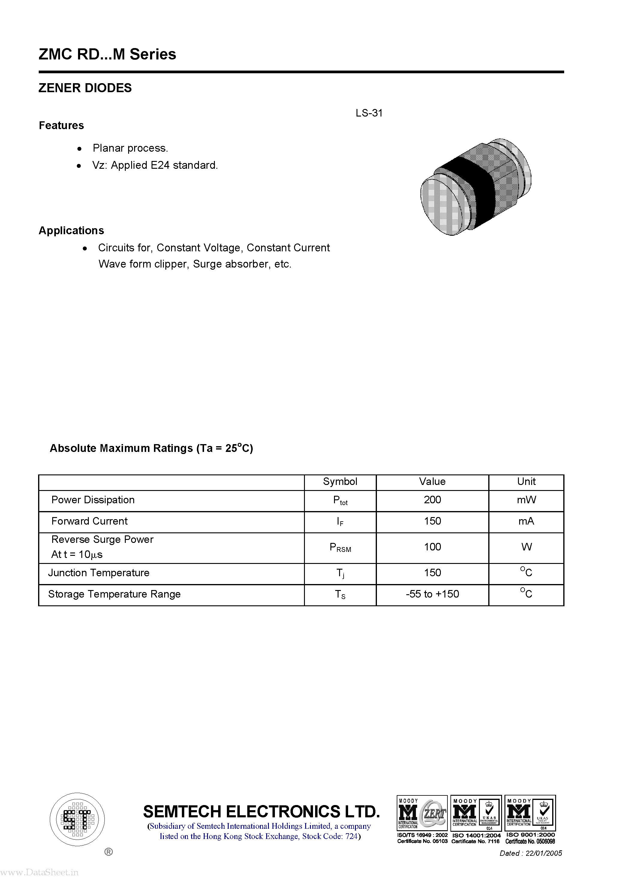 Datasheet ZMCRDxxM - ZENER DIODES page 1