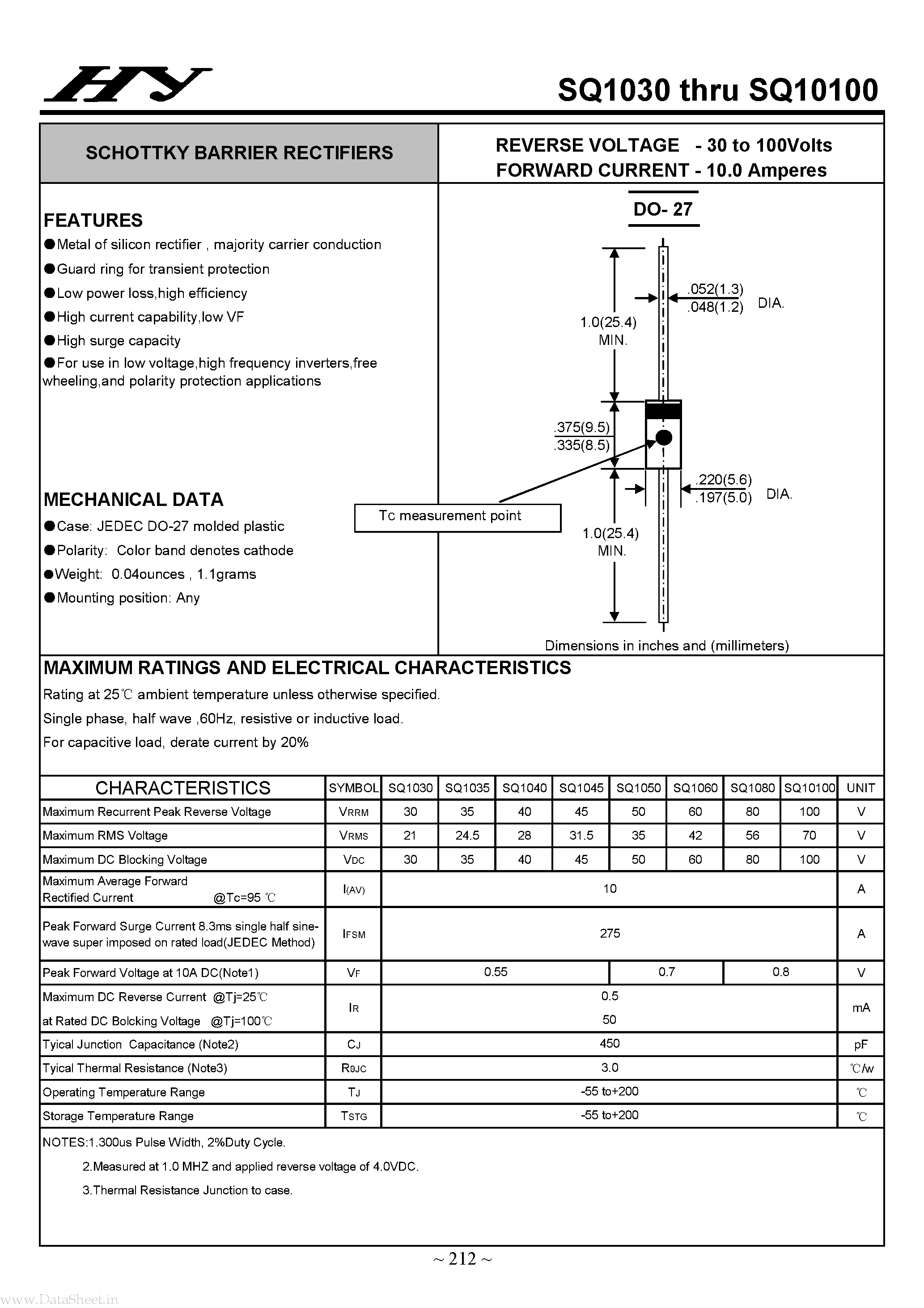 Datasheet SQ10100 - (SQ1030 - SQ10100) SCHOTTKY BARRIER RECTIFIERS page 1
