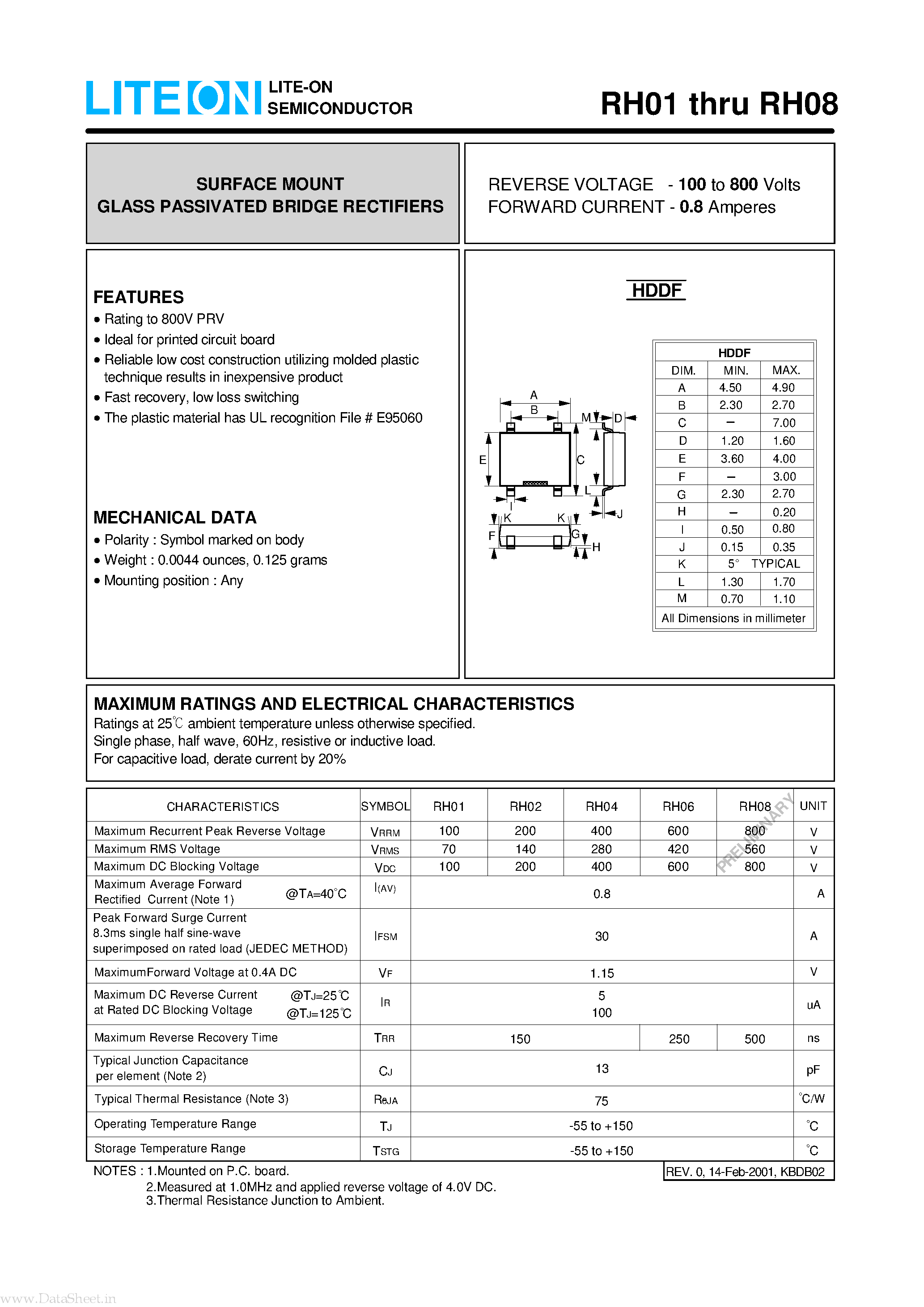 Datasheet RH01 - (RH01 - RH08) SURFACE MOUNT GLASS PASSIVATED BRIDGE RECTIFIERS page 1