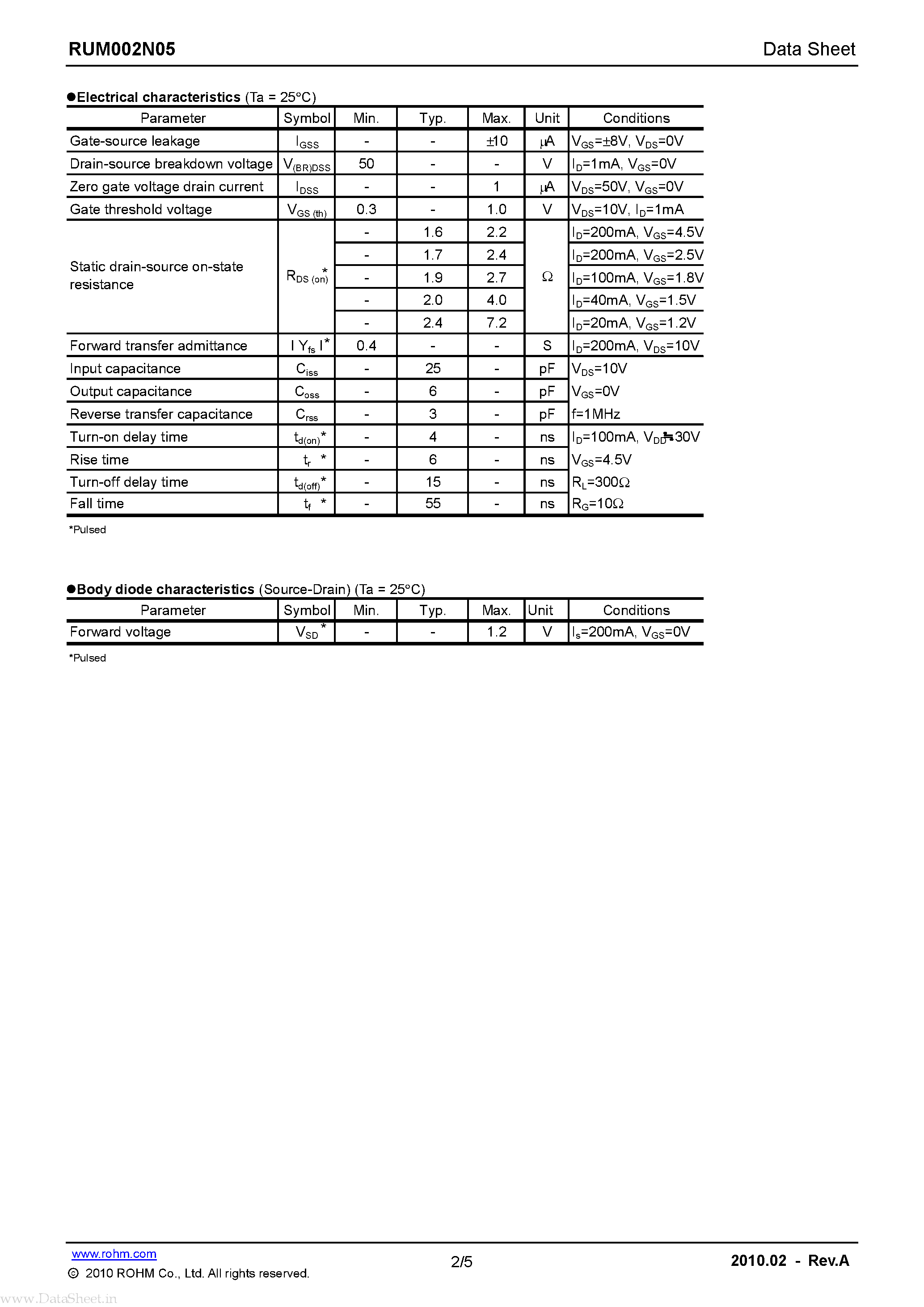 Datasheet RUM002N05 page 2 Datasheet RUM002N05 - 1.2V Drive Nch MOSFET page 2