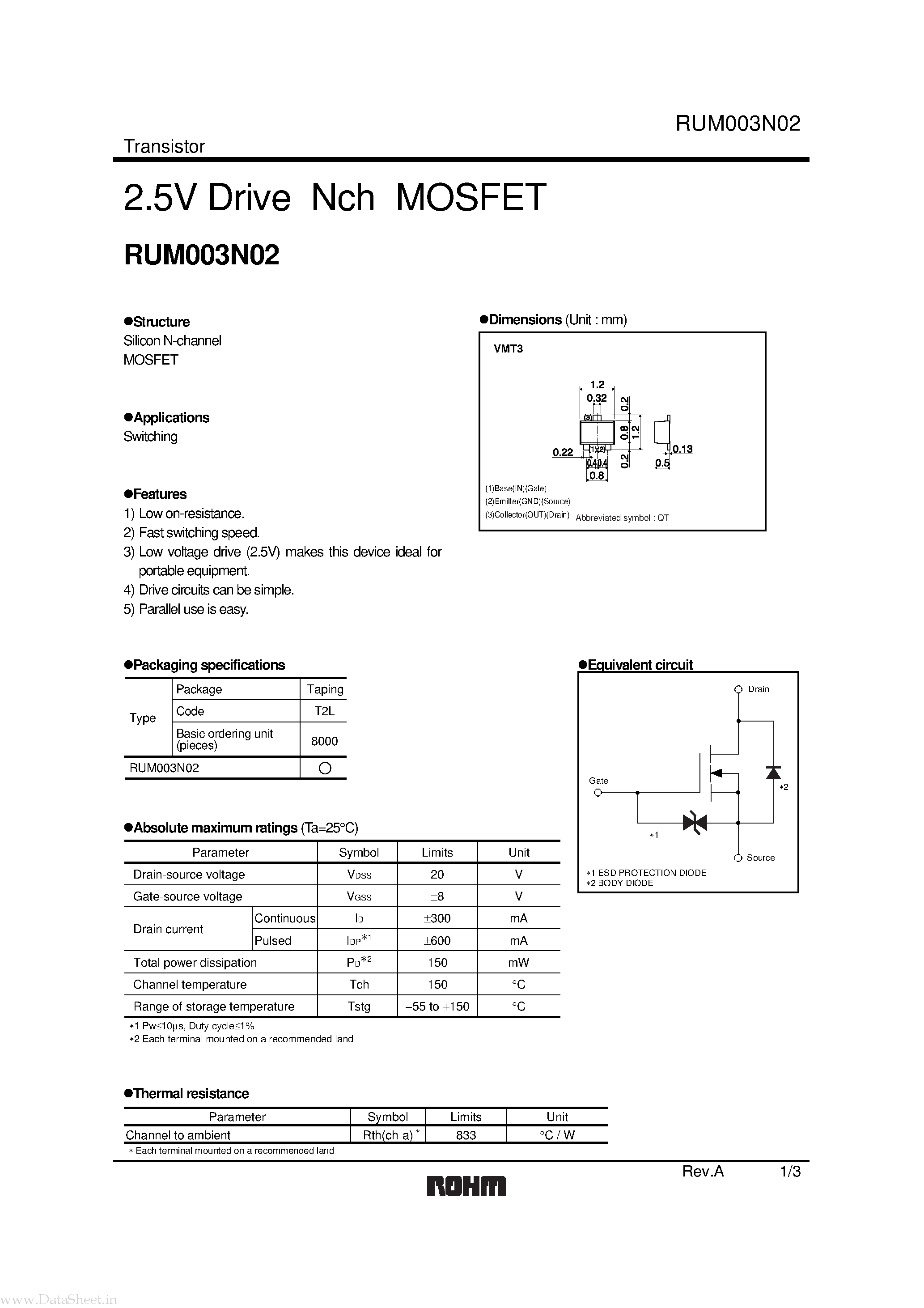 Datasheet RUM003N02 - 2.5V Drive Nch MOSFET page 1