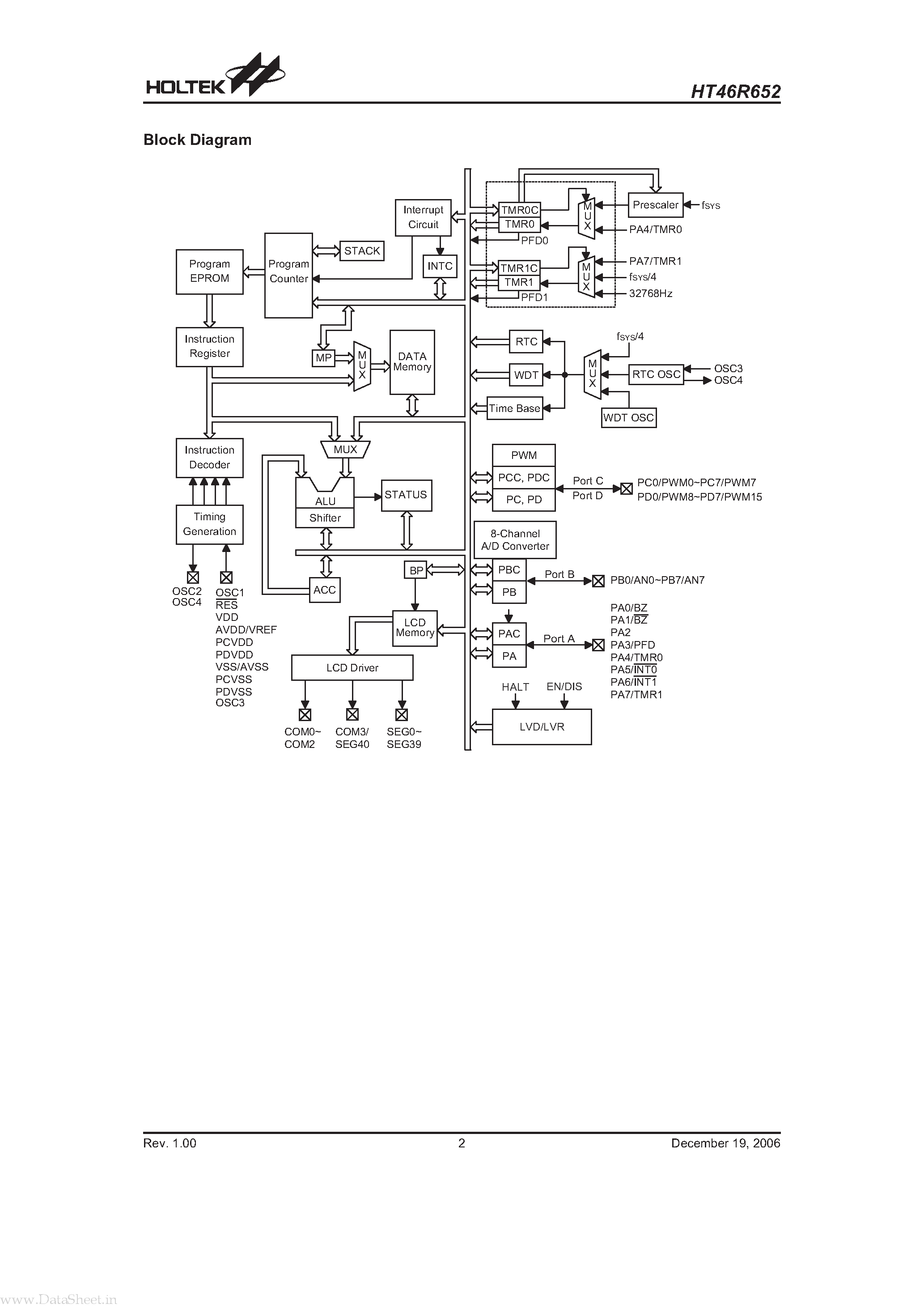 Даташит HT46R652 - A/D with LCD Type 8-Bit OTP MCU страница 2