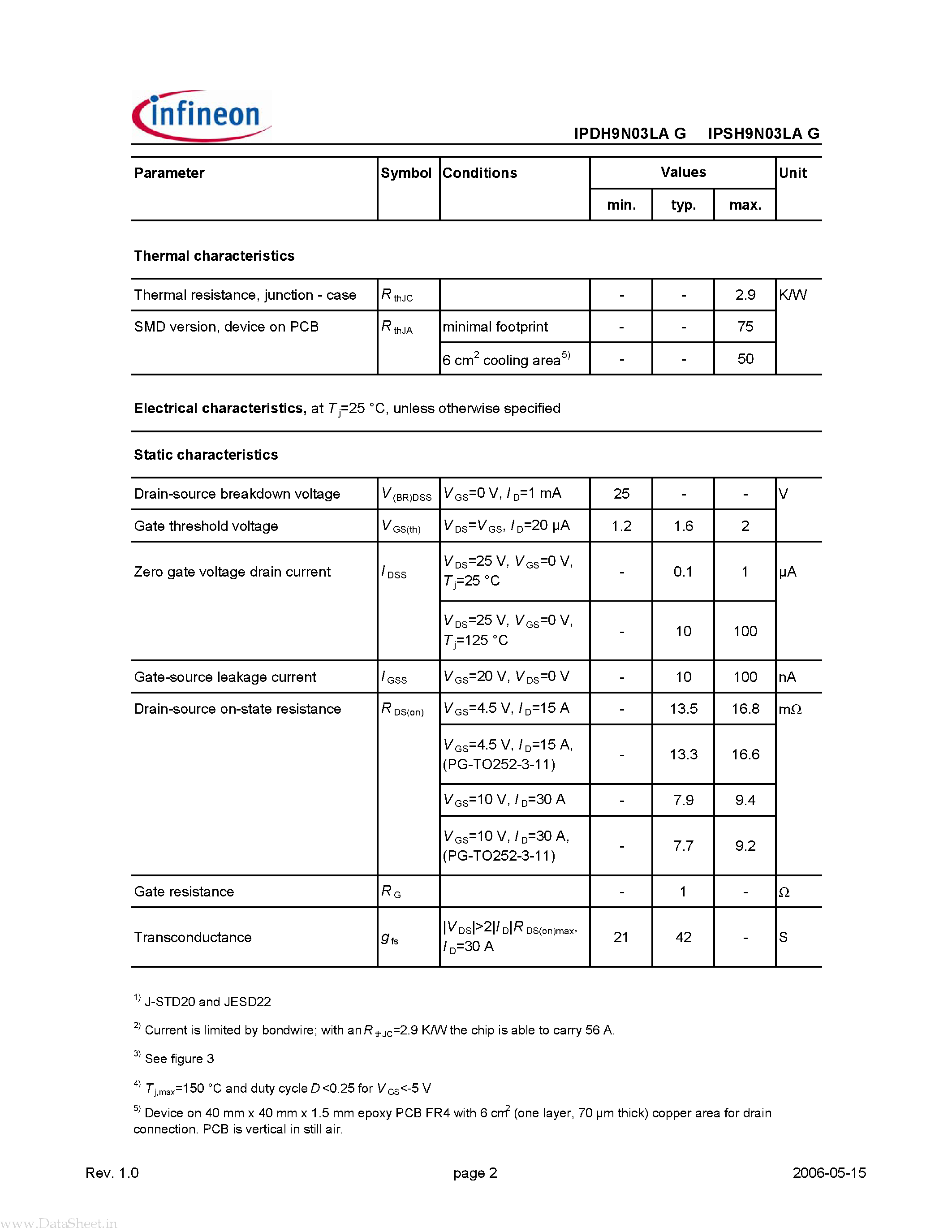 Datasheet H9N03LA - Search -----> IPDH9N03LA page 2