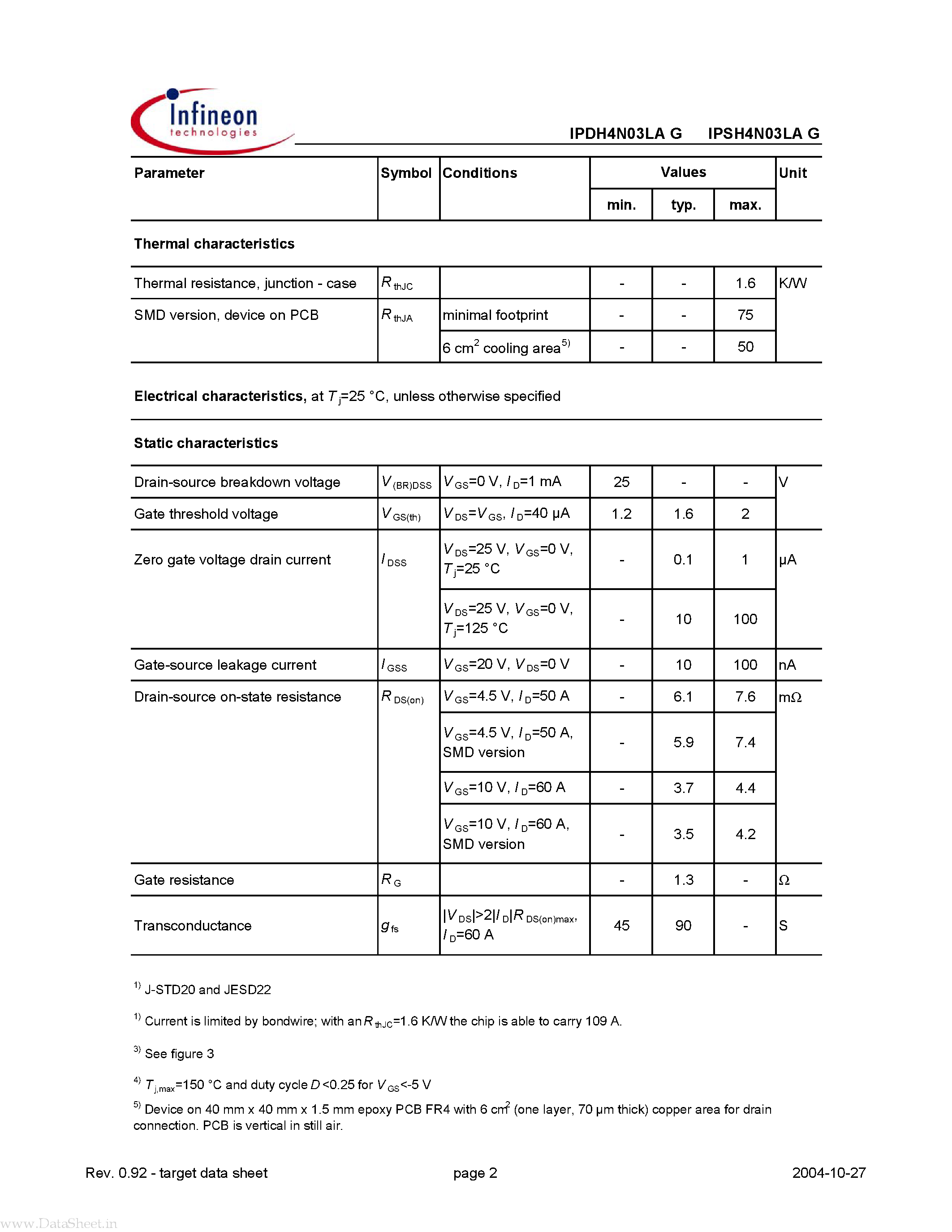 Даташит IPSH4N03LA - OPTIMOS 2 POWER - TRANSISTOR страница 2