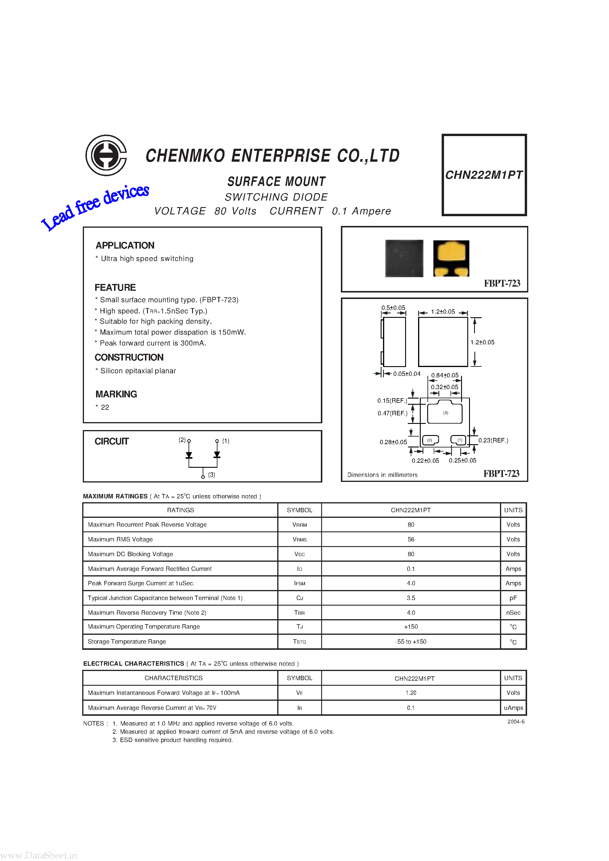 Даташит на микросхему CHN222M1PT страница 1 Даташит CHN222M1PT - SWITCHING DIODE страница 1