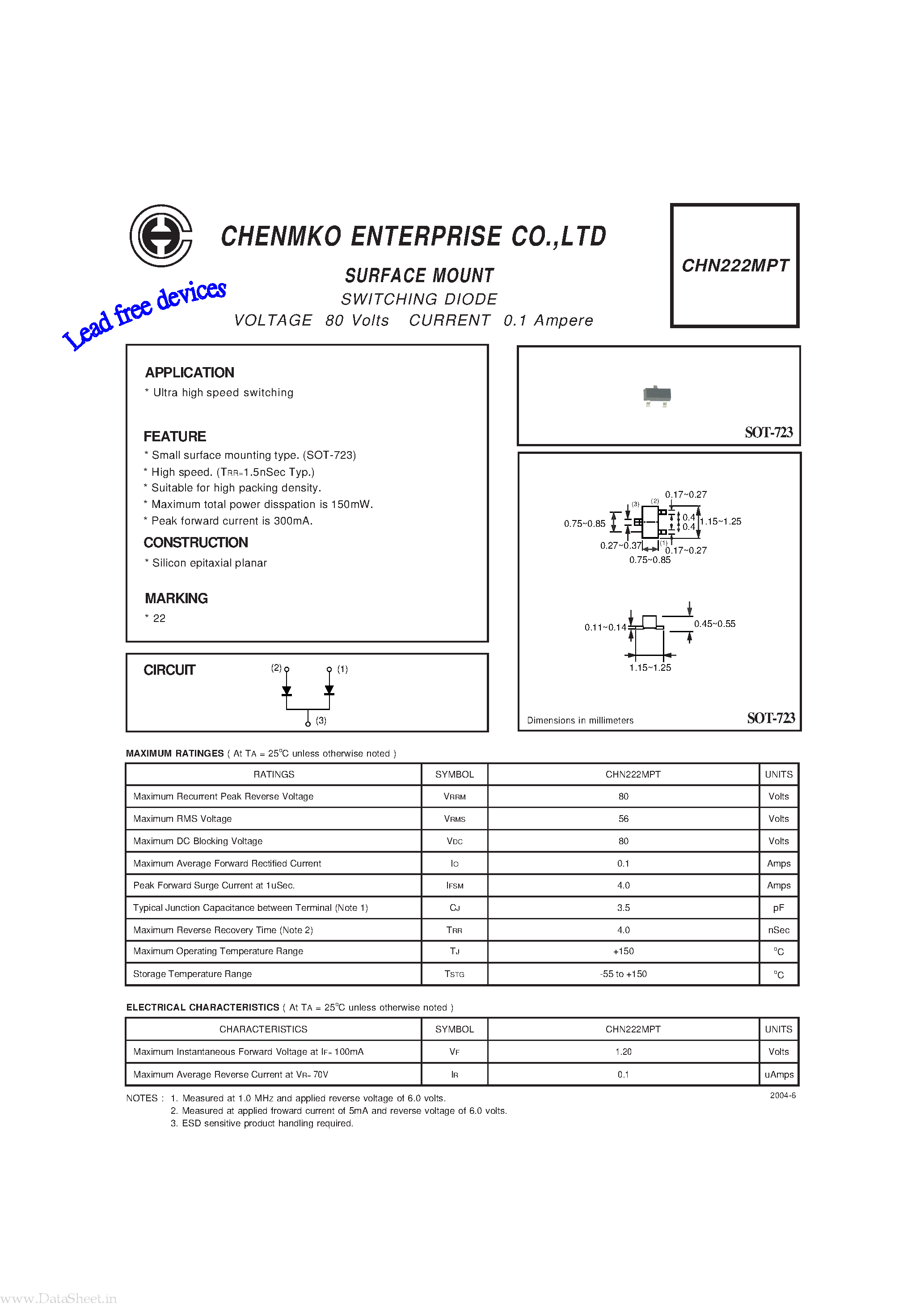 Даташит CHN222MPT - SWITCHING DIODE страница 1