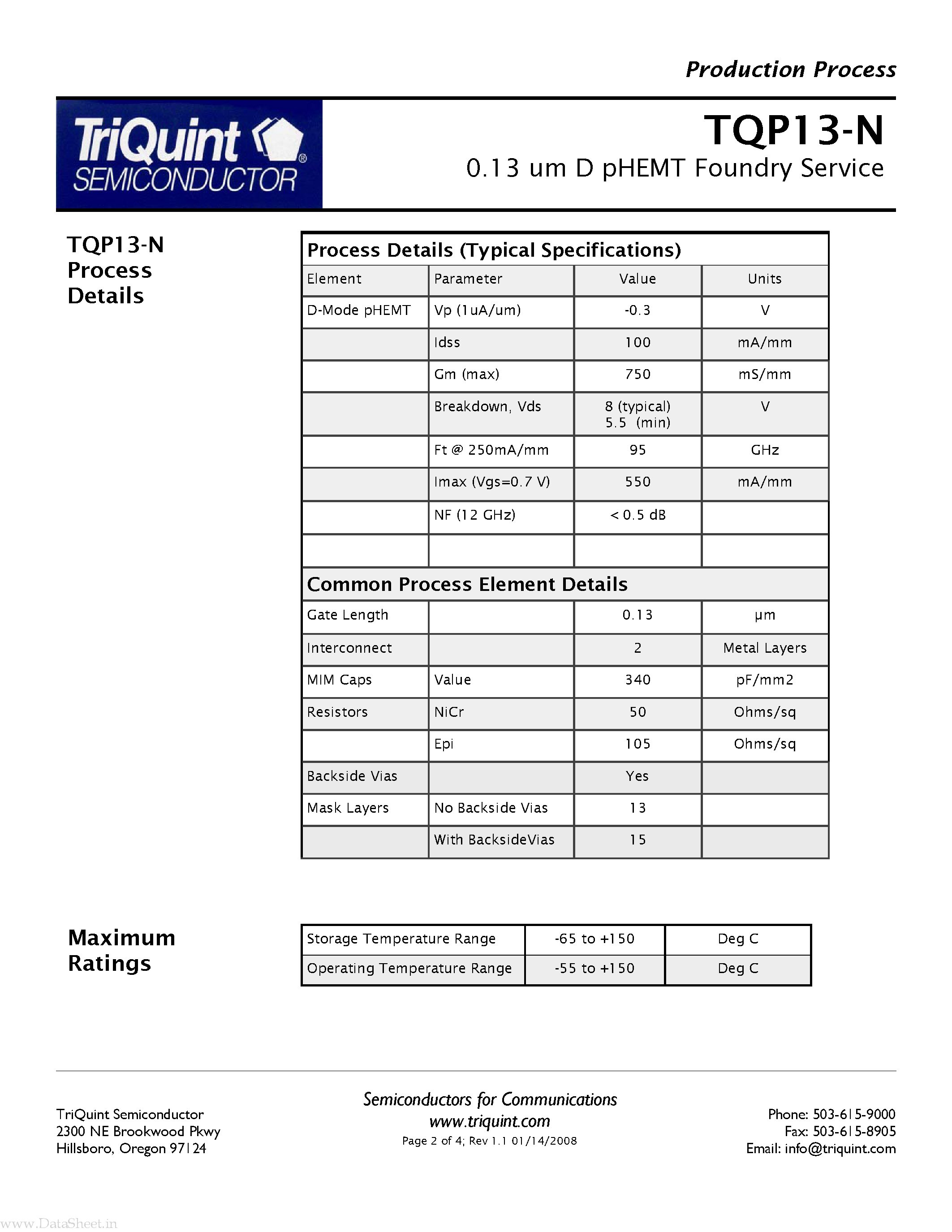 Datasheet TQP13-N - 0.13 um D pHEMT Foundry Service page 2