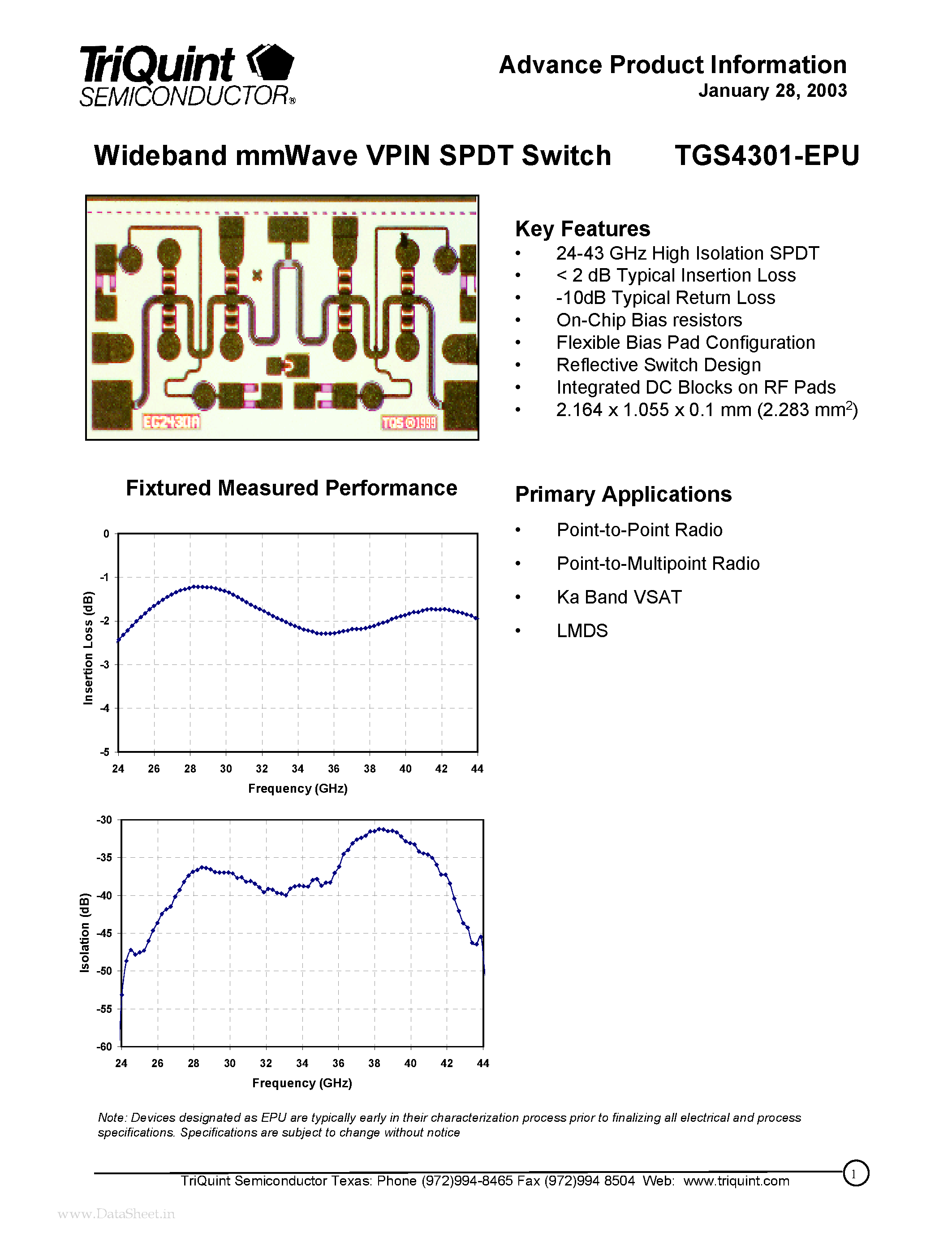 Datasheet TGS4301-EPU page 1 Datasheet TGS4301-EPU - High Power Ka-Band Absorptive SPDT Switch page 1