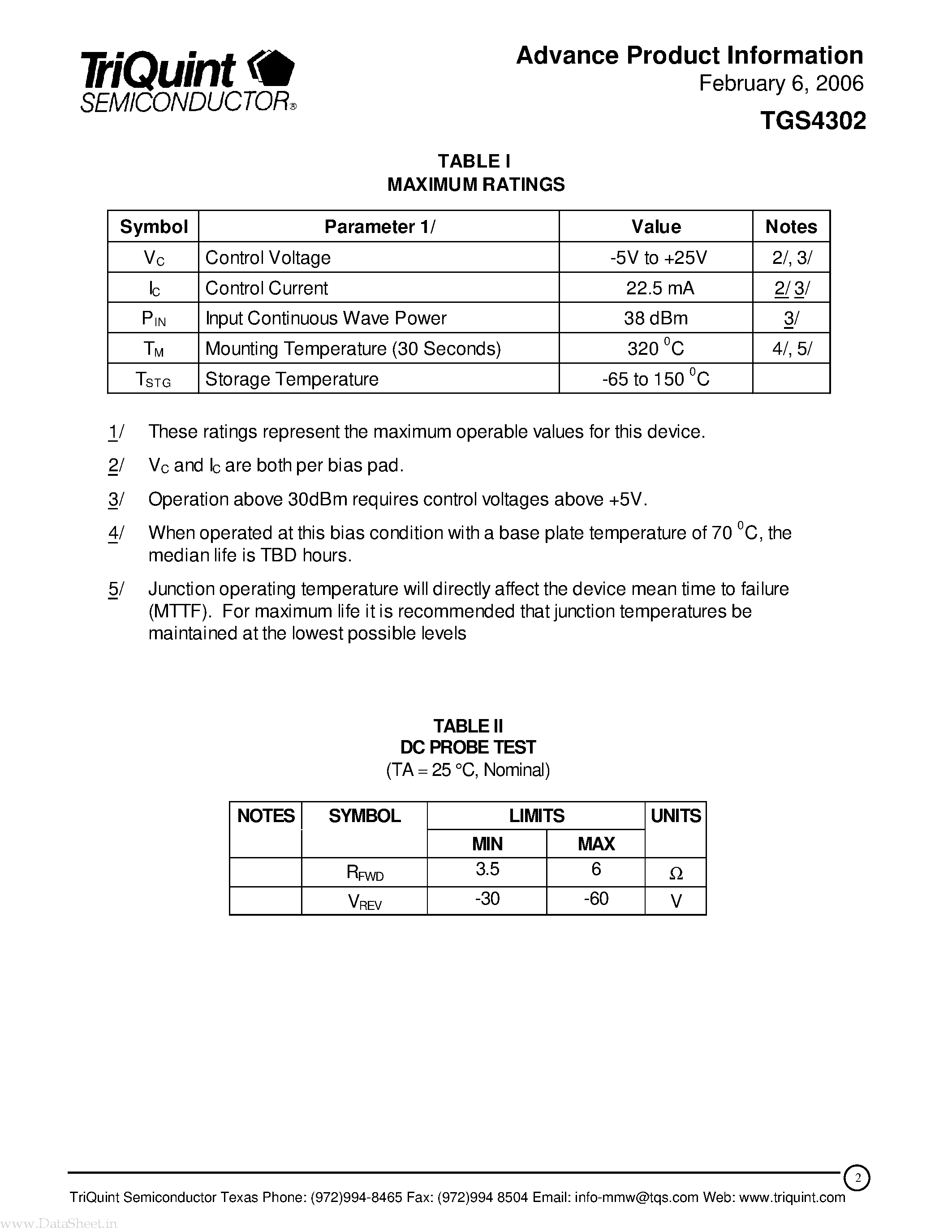 Datasheet TGS4302 page 2 Datasheet TGS4302 - High Power Ka-Band SPDT Switch page 2