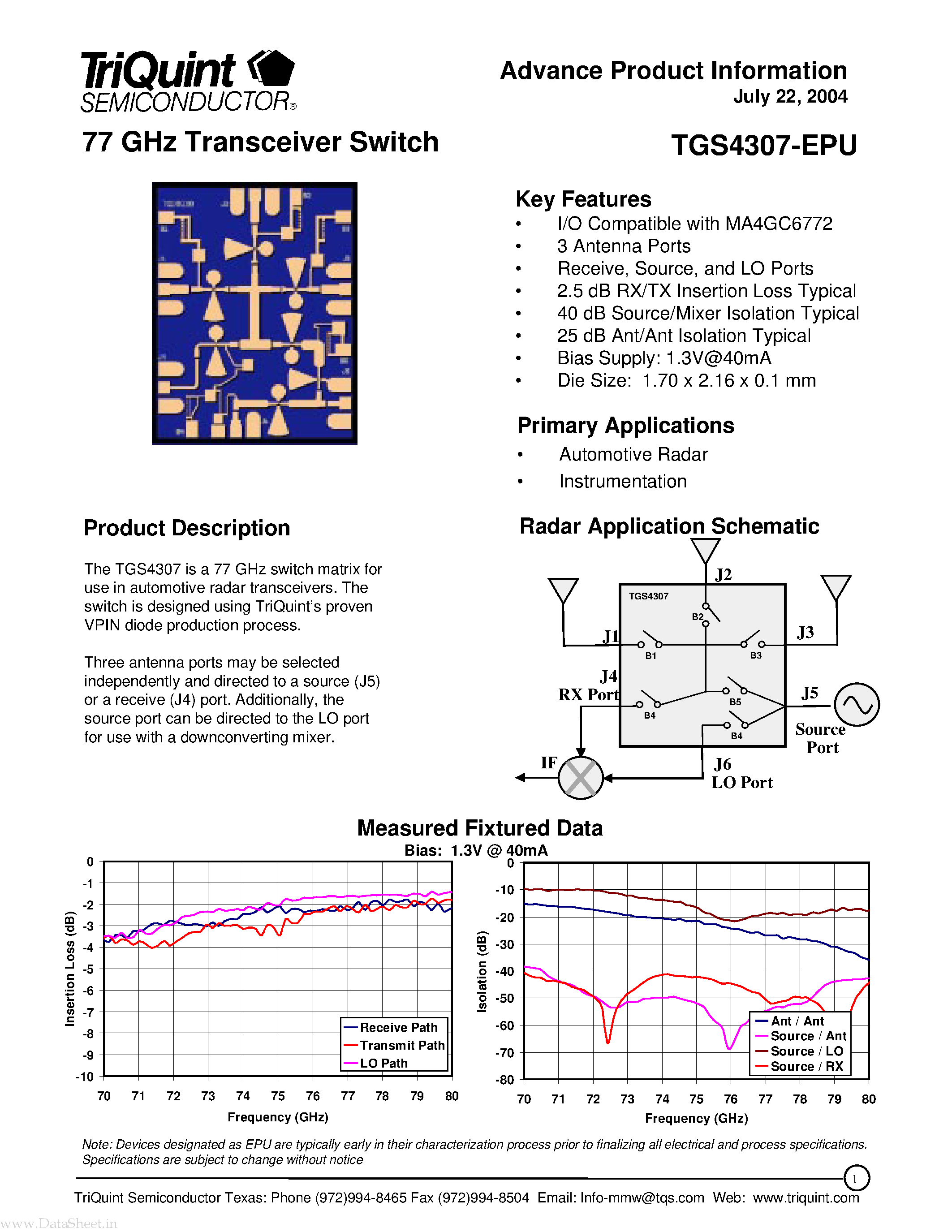 Datasheet TGS4307-EPU page 1 Datasheet TGS4307-EPU - 77 GHz Transceiver Switch page 1