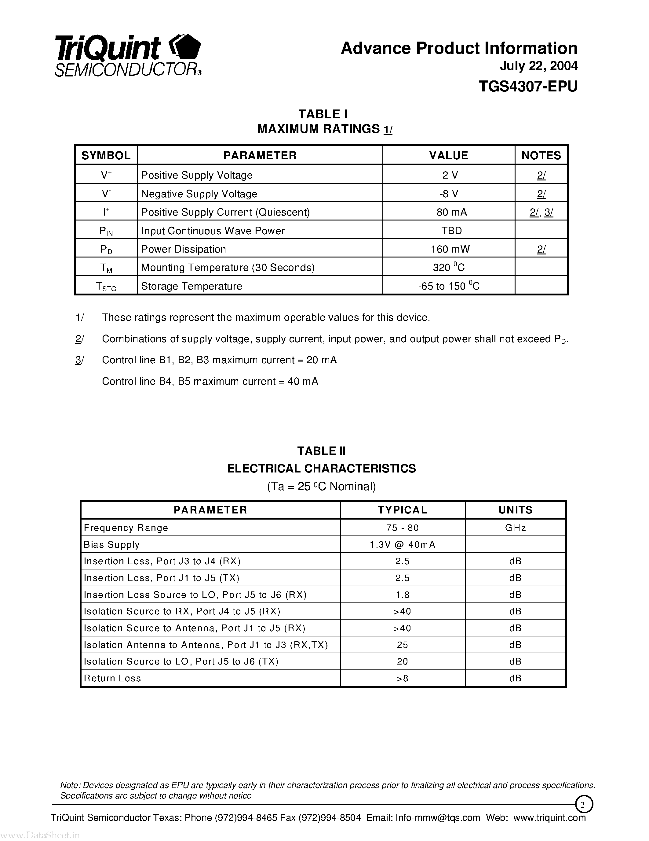 Datasheet TGS4307-EPU page 2 Datasheet TGS4307-EPU - 77 GHz Transceiver Switch page 2