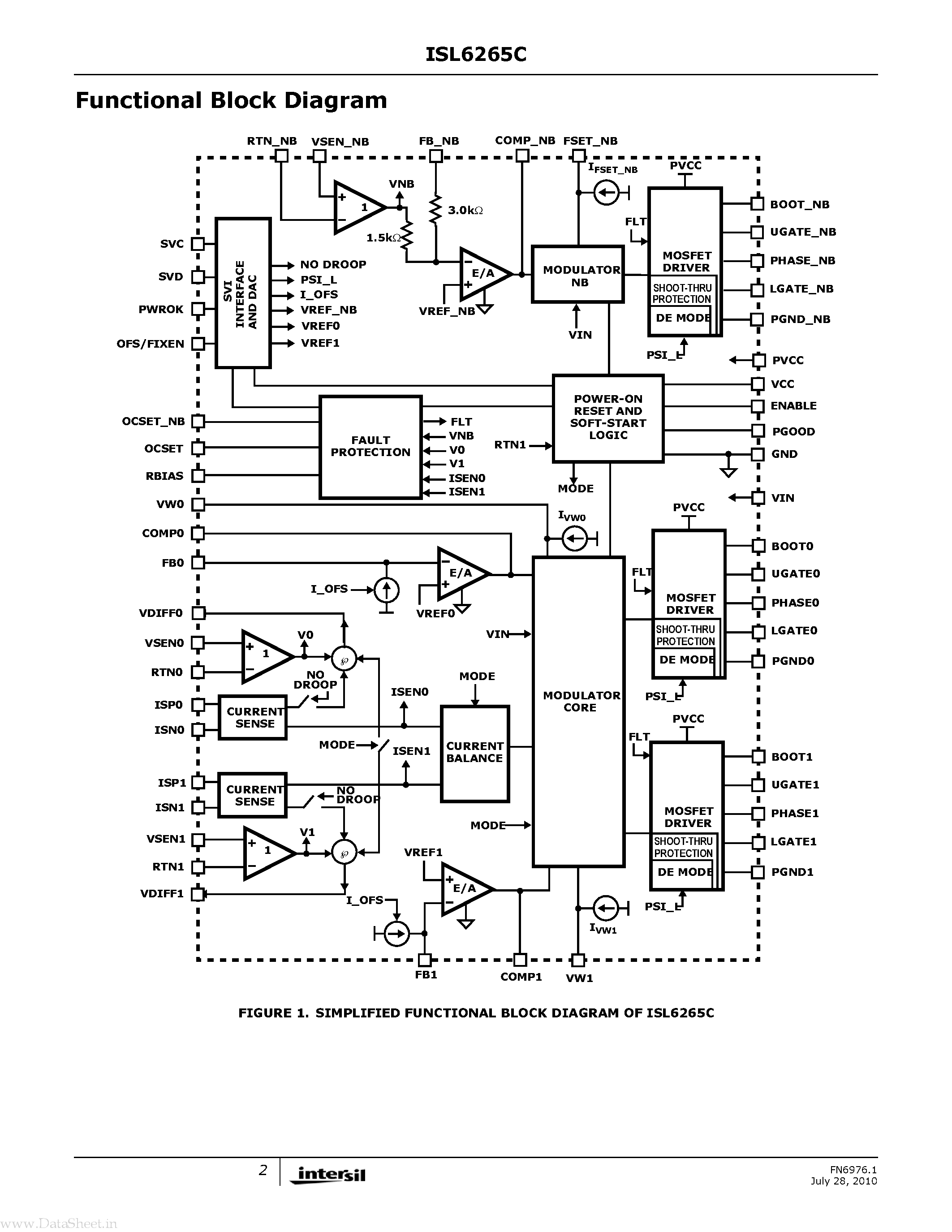 Datasheet ISL6265C - Multi-Output Controller page 2