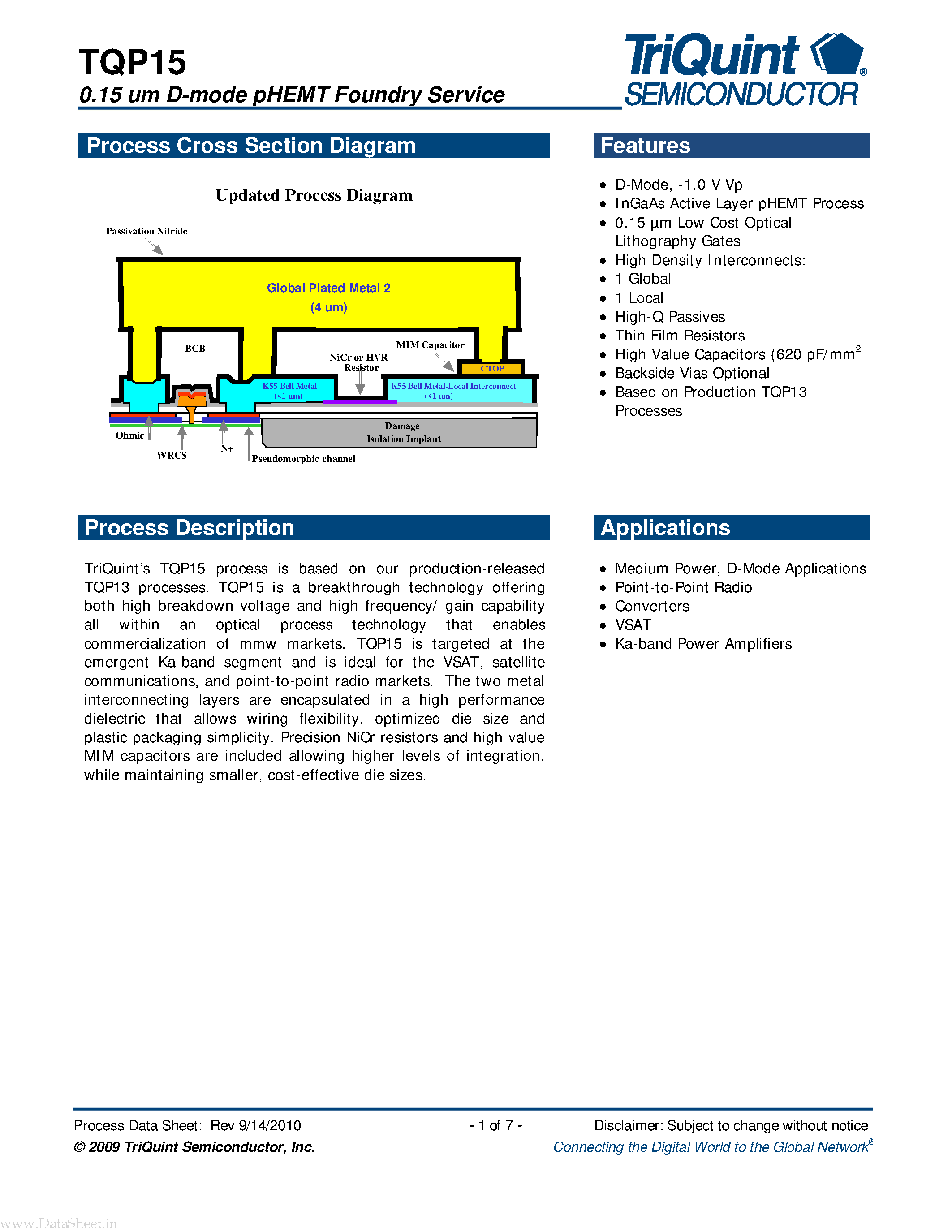 Datasheet TQP15 page 1 Datasheet TQP15 - 0.15 um D-mode pHEMT Foundry Service page 1