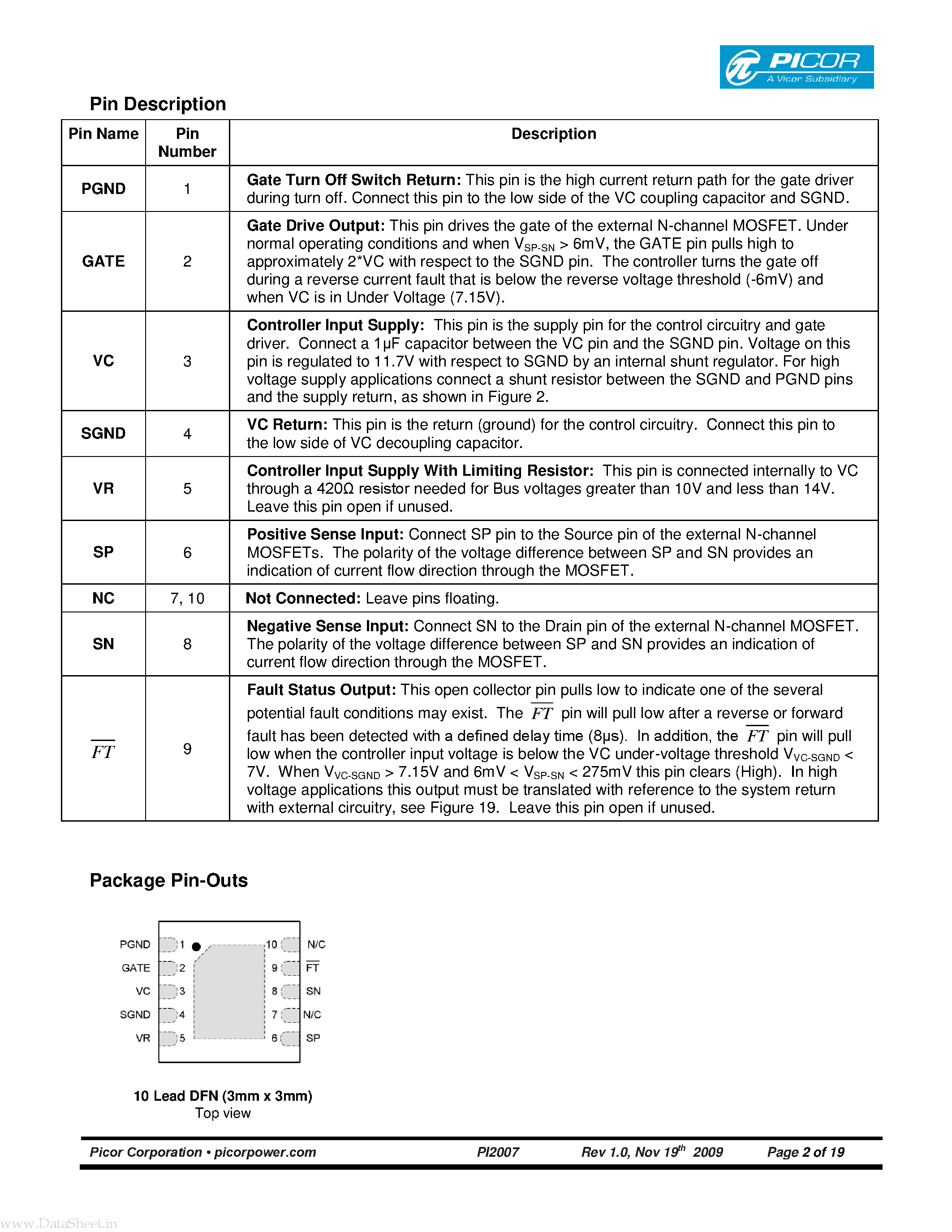 Даташит PI2007 - Universal High Side Active ORing Controller IC страница 2