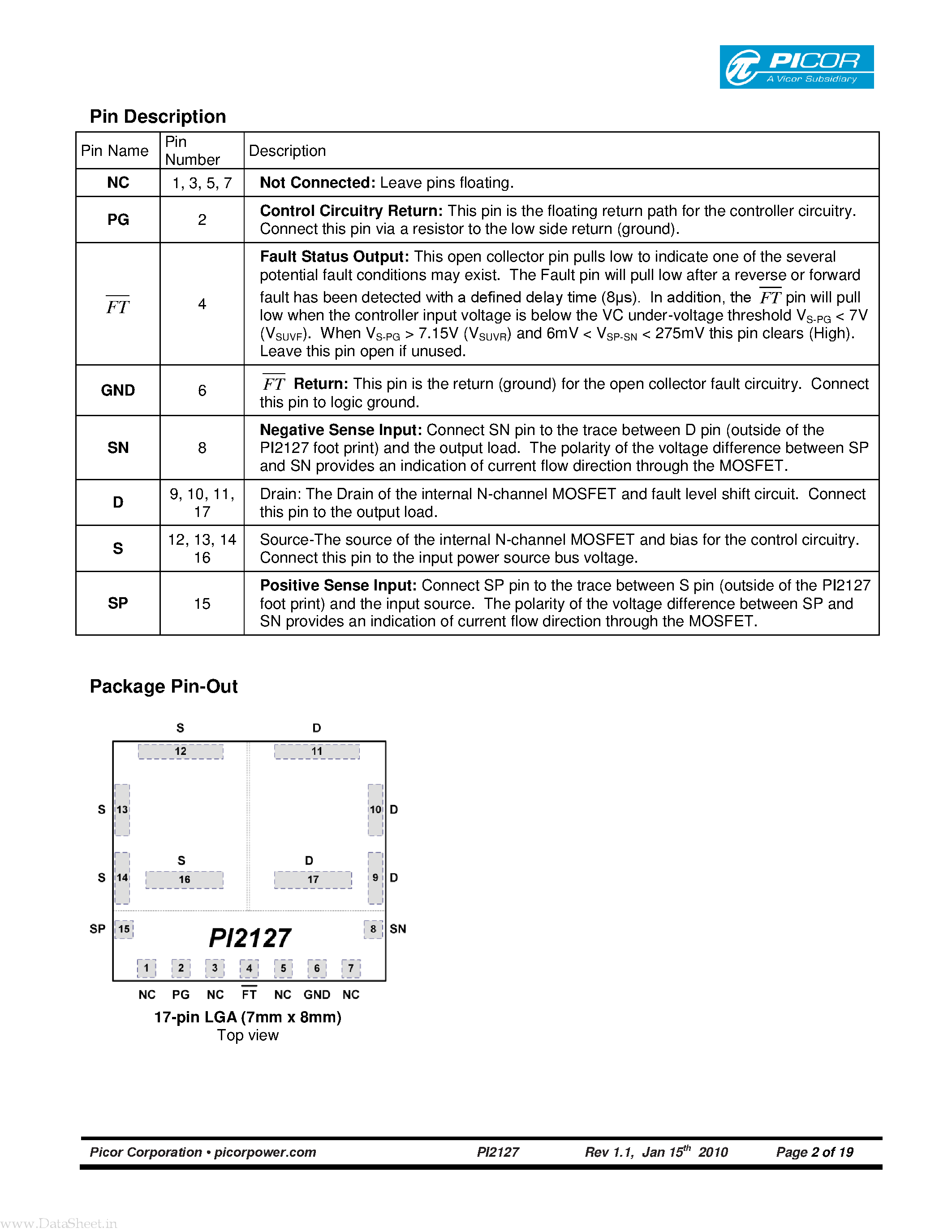 Даташит PI2127 - 12 Amp Full-Function Active ORing Solution страница 2