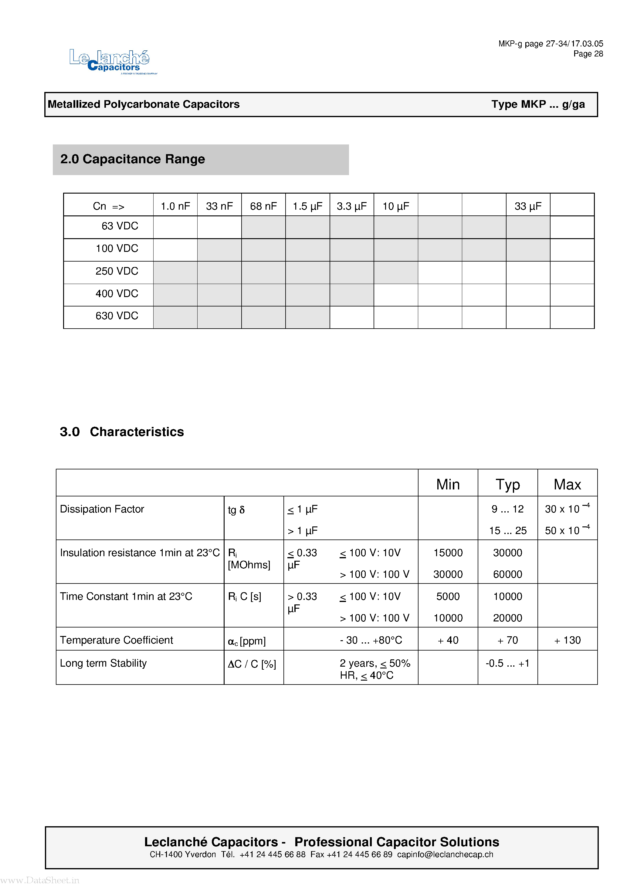 Datasheet MKP - Metallized Polycarbonate Capacitors page 2