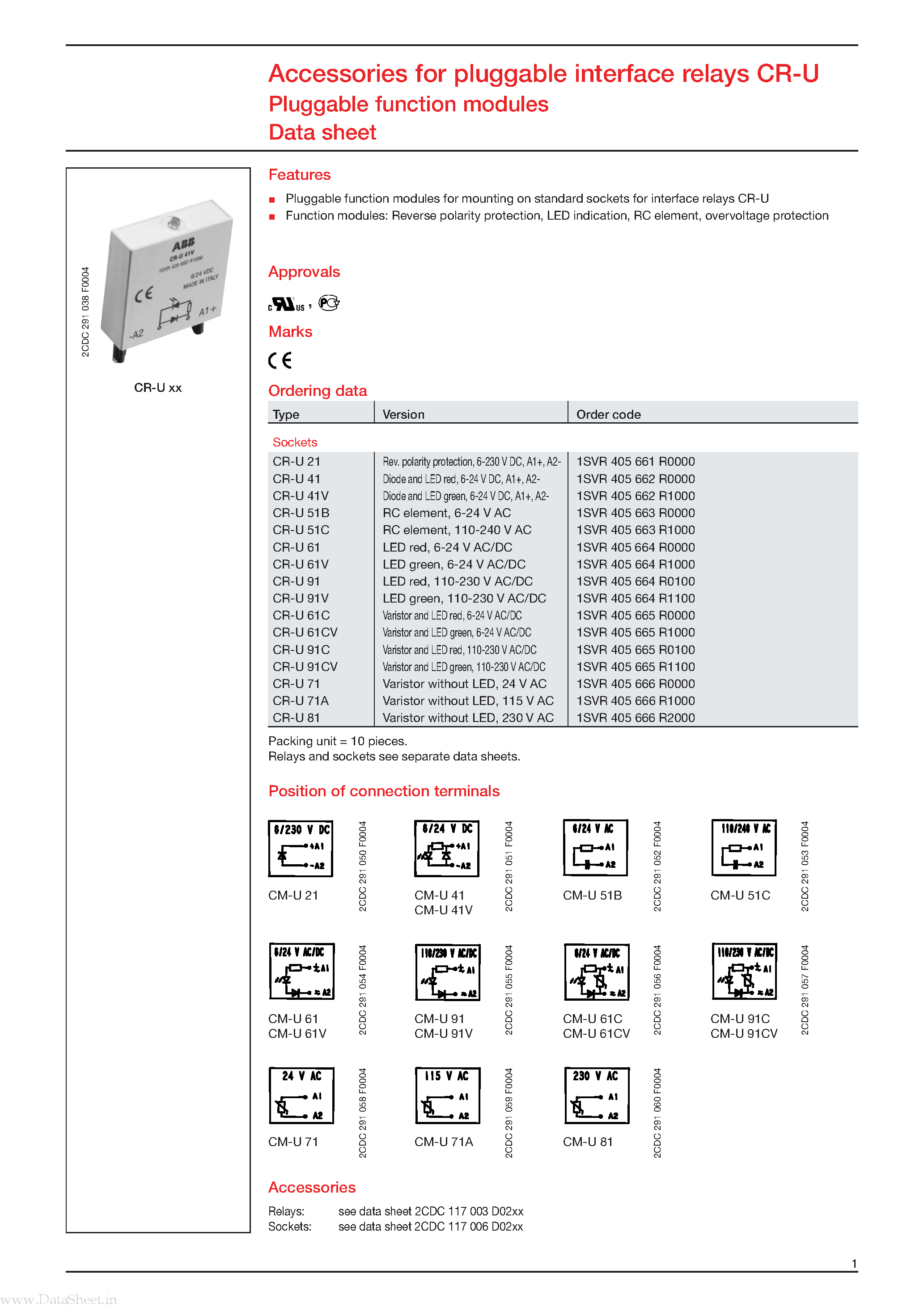 Даташит 1SVR405661R0000 - Accessories for pluggable interface relays CR-U Pluggable function modules страница 1