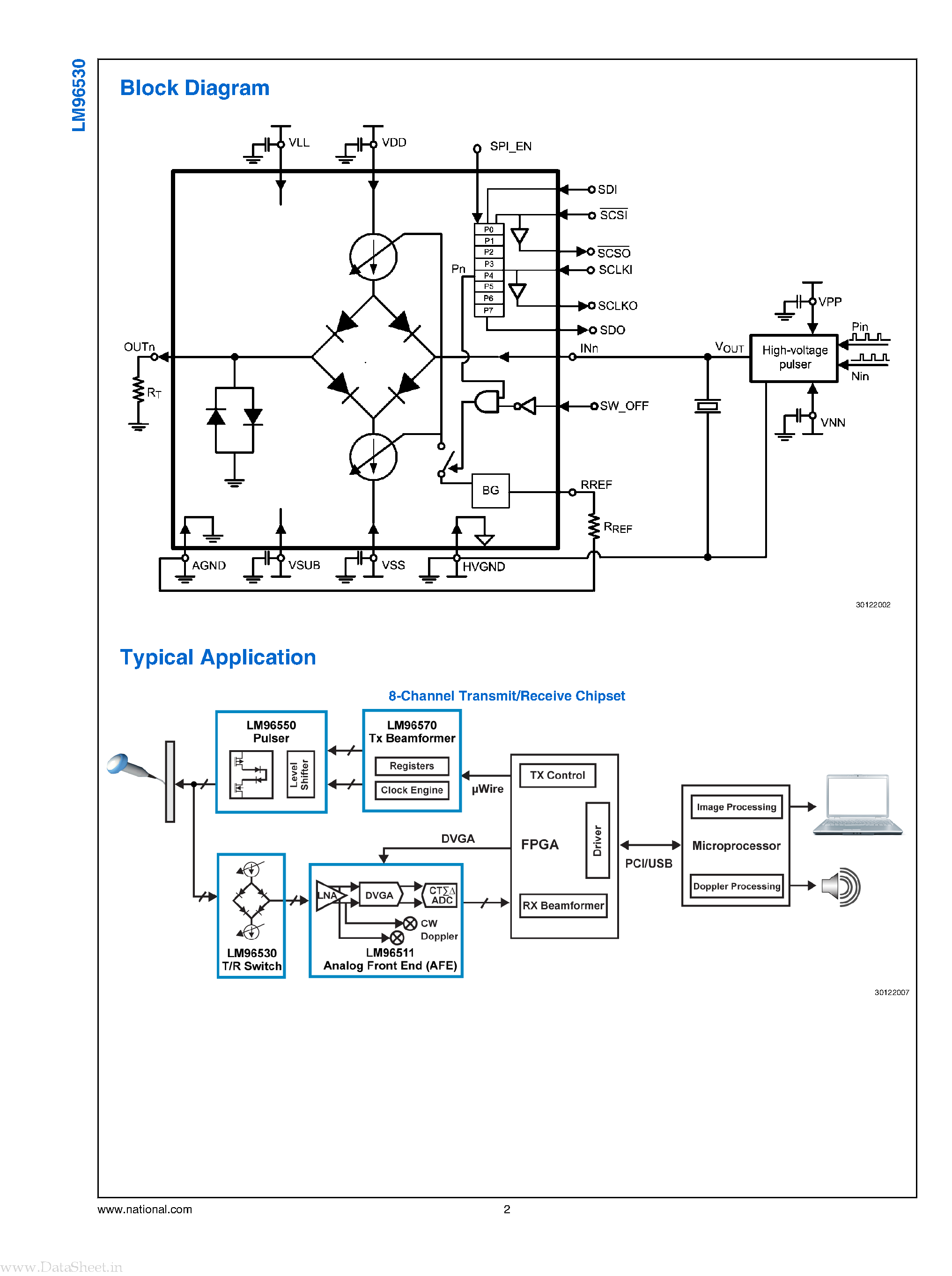 Datasheet LM96530 - Ultrasound Transmit/Receive Switch page 2