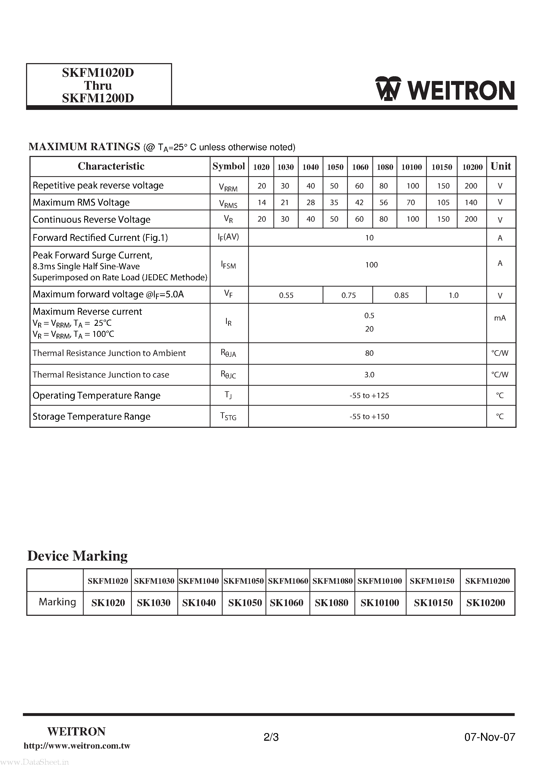 Даташит SKFM10100 - (SKFM1020D - SKFM1200D) D-PAK Surface Mount Schottky Barrier Rectifiers страница 2