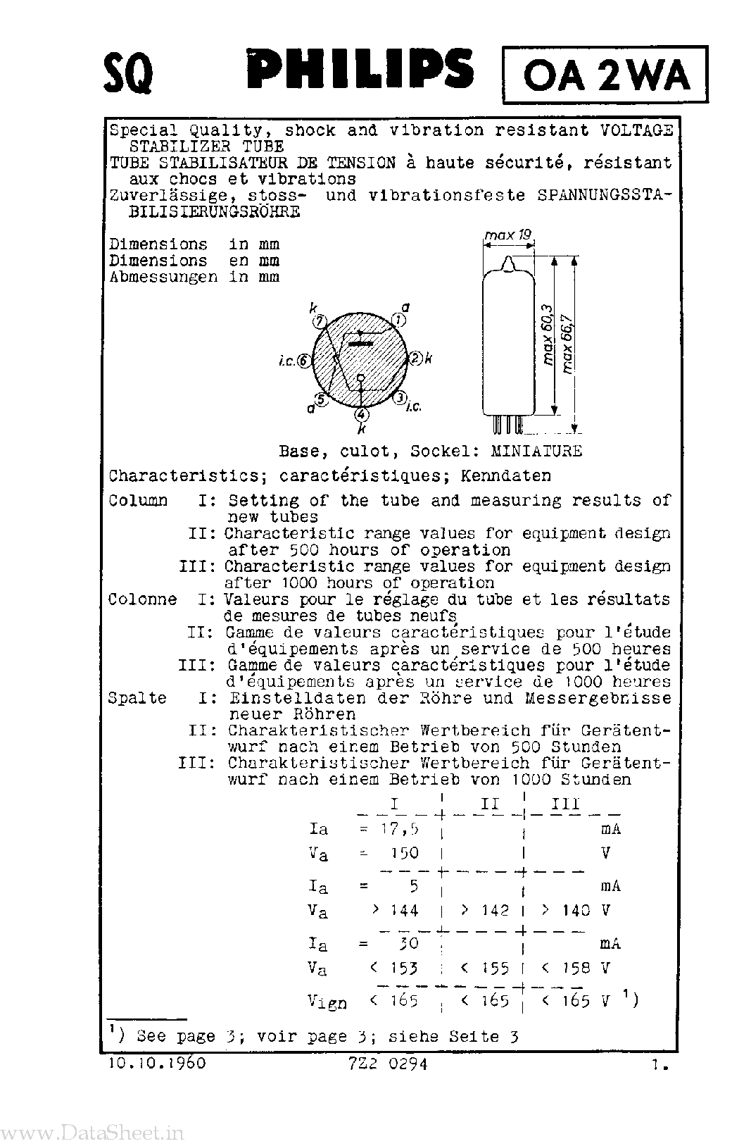 Datasheet 0A2WA page 1 Datasheet 0A2WA - Voltage Stabilizer Tube page 1