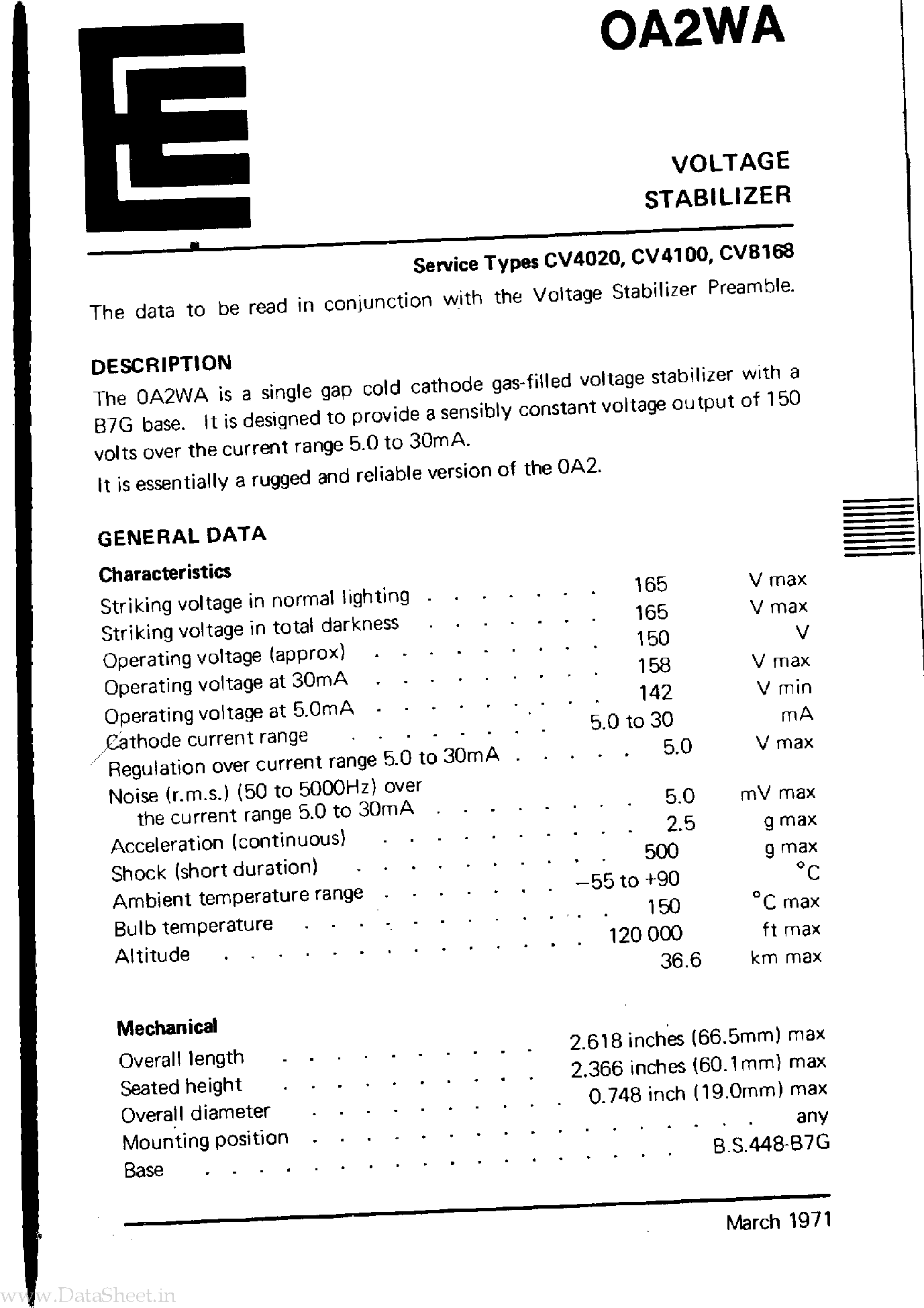 Datasheet 0A2WA page 1 Datasheet 0A2WA - Voltage Stabilizer page 1