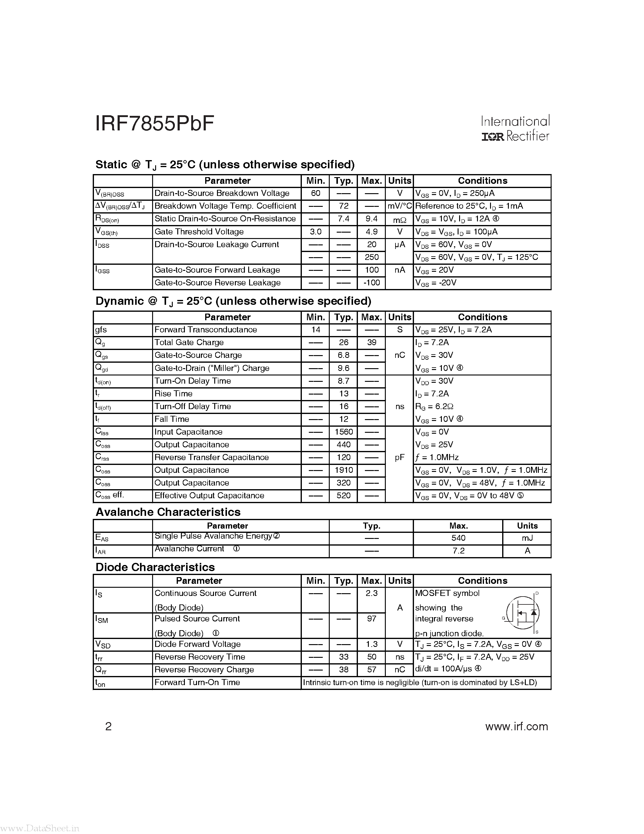 Datasheet IRF7855PBF - HEXFET Power MOSFET page 2