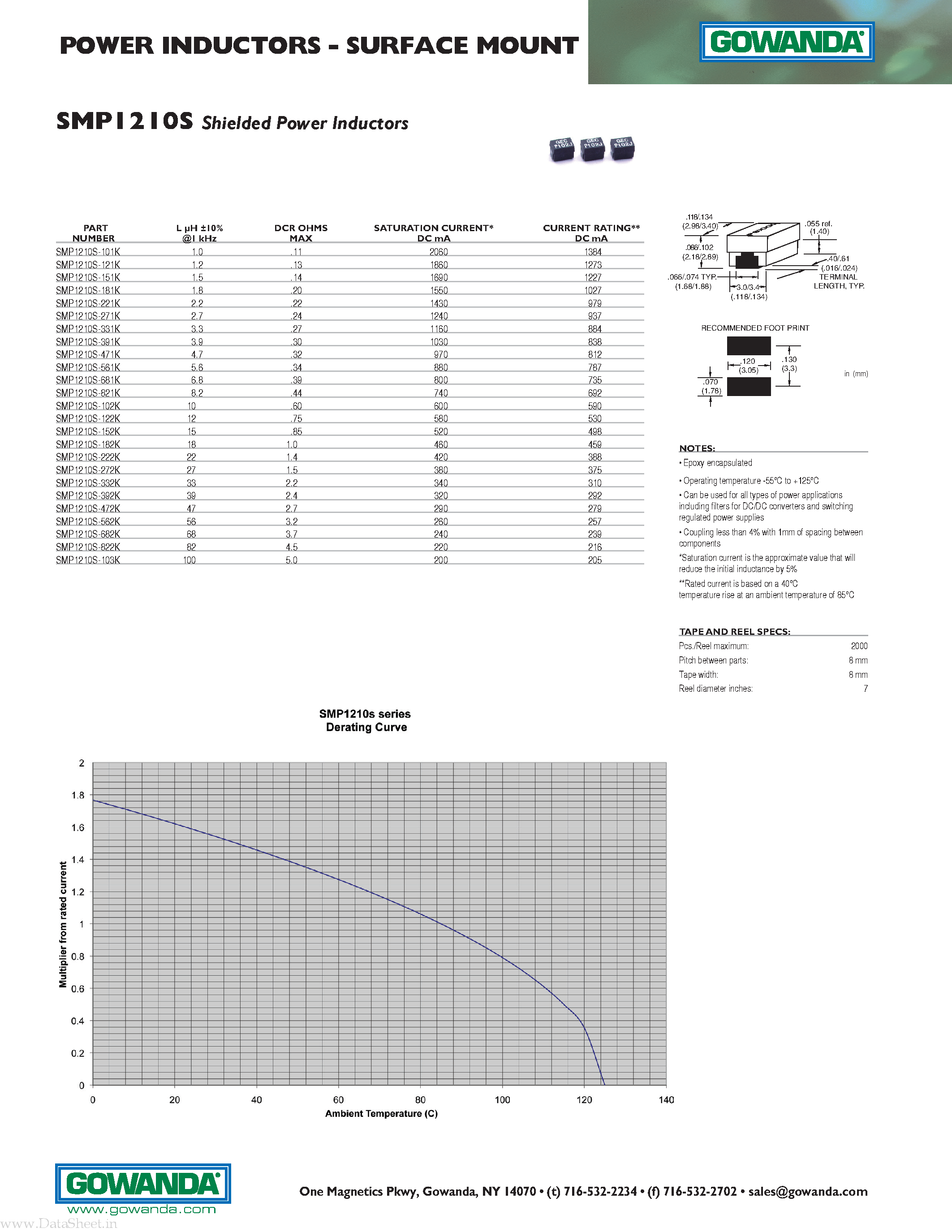 Datasheet SMP1210S page 1 Datasheet SMP1210S - POWER INDUCTORS - SURFACE MOUNT page 1
