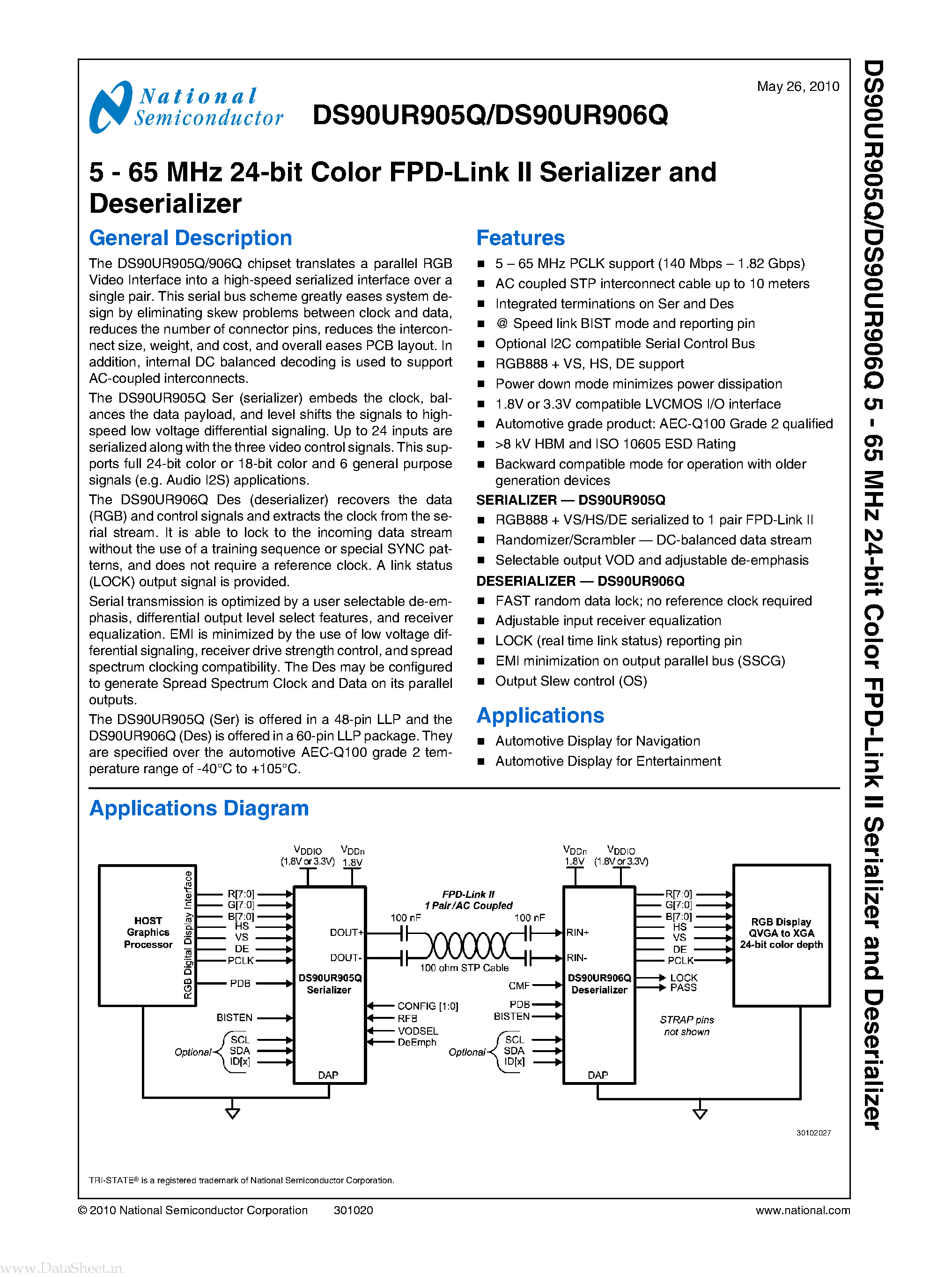 Datasheet DS90UR905Q page 1 Datasheet DS90UR905Q - (DS90UR905Q / DS90UR906Q) 5 - 65 MHz 24-bit Color FPD-Link II Serializer and Deserializer page 1
