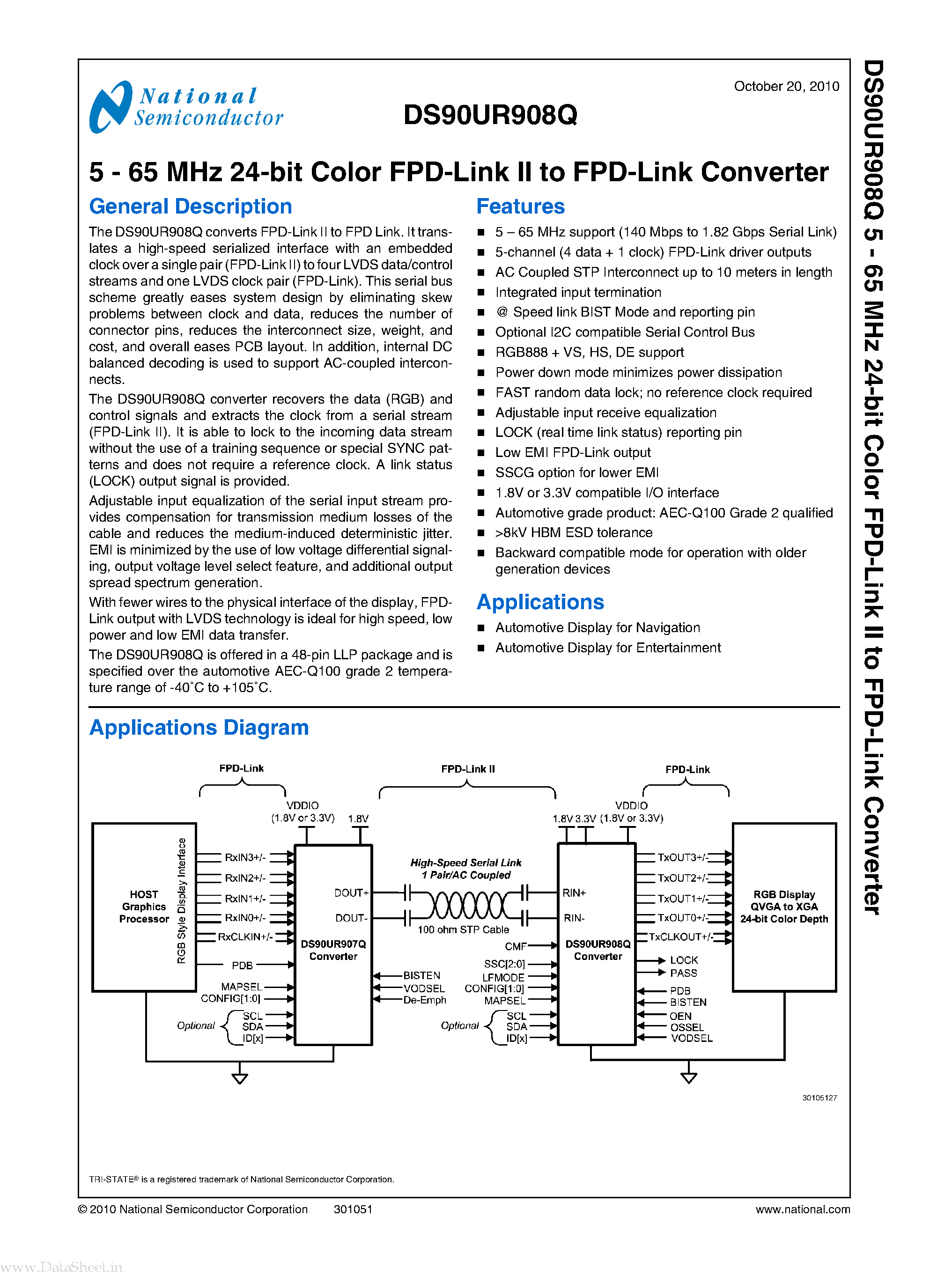 Datasheet DS90UR908Q page 1 Datasheet DS90UR908Q - 5 - 65 MHz 24-bit Color FPD-Link II to FPD-Link Converter page 1