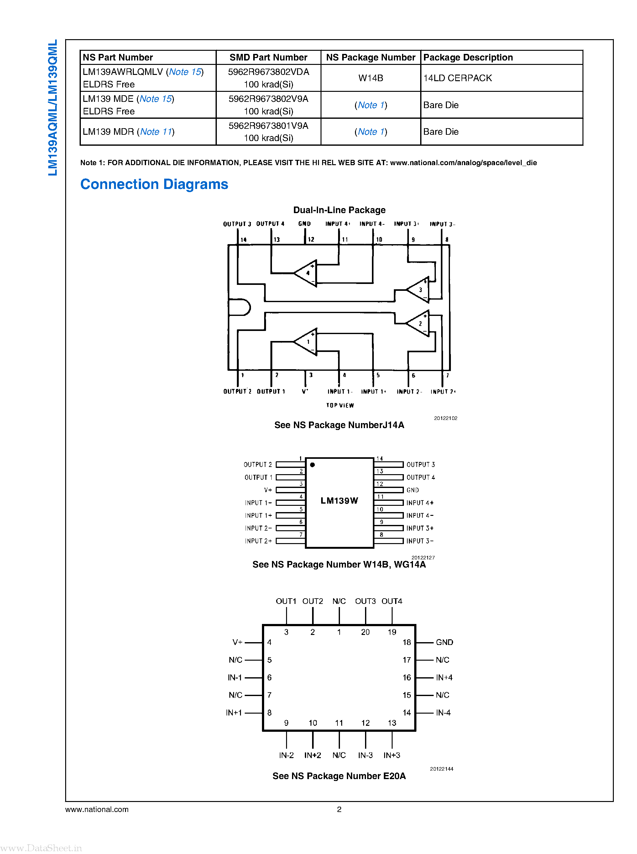 Datasheet LM139AQML page 2 Datasheet LM139AQML - Low Power Low Offset Voltage Quad Comparators page 2