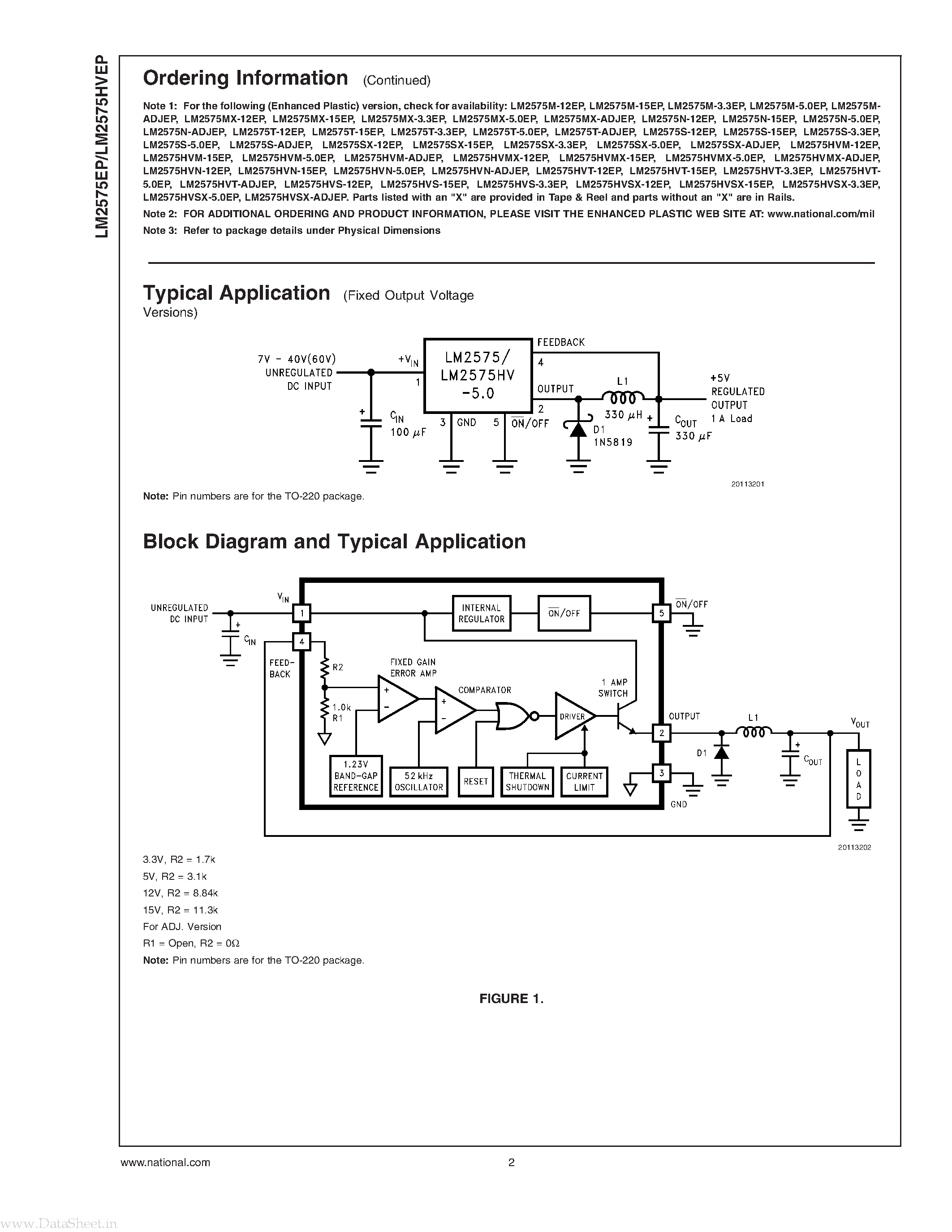 Datasheet LM2575EP - SIMPLE SWITCHER 1A Step-Down Voltage Regulator page 2