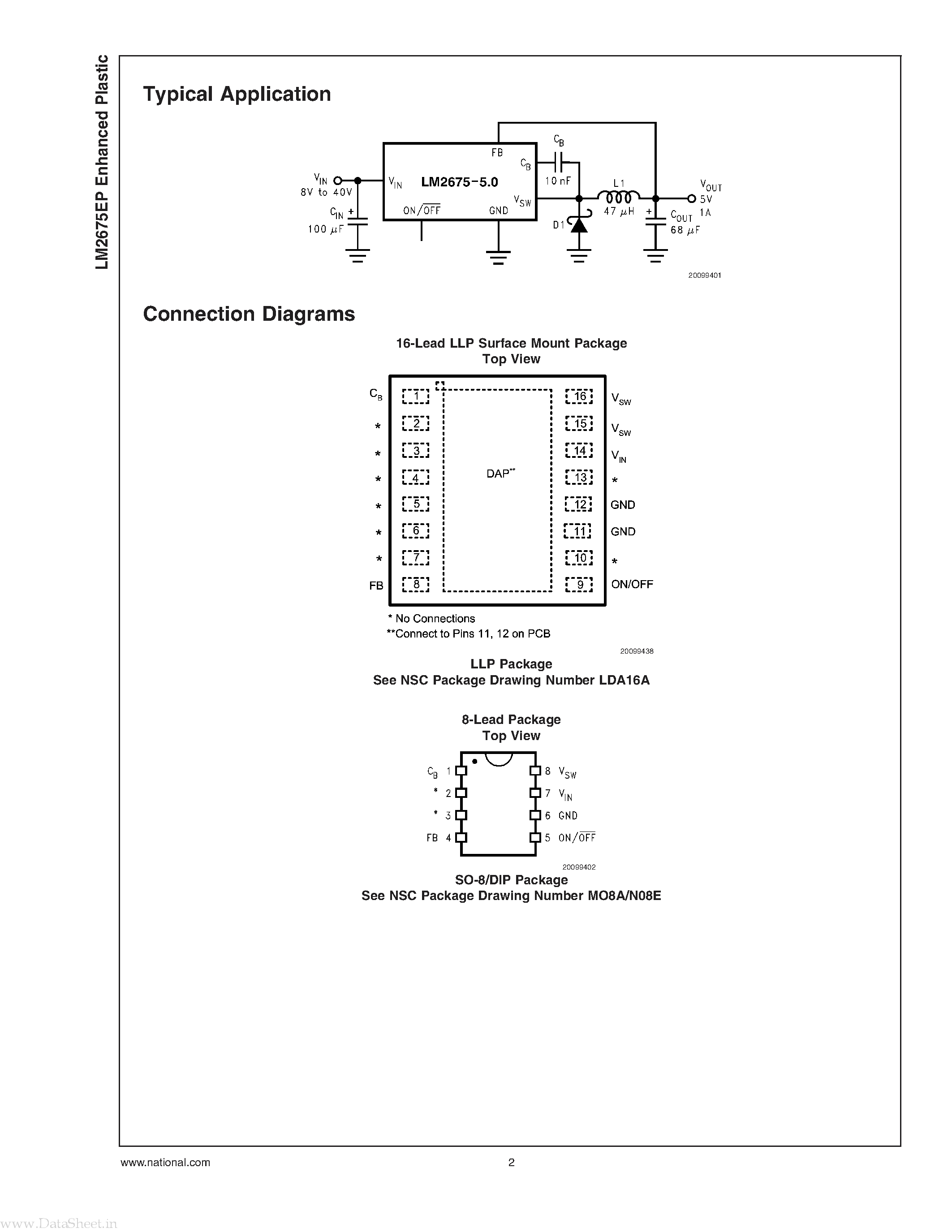 Datasheet LM2675EP page 2 Datasheet LM2675EP - Enhanced Plastic SIMPLE SWITCHER Power Converter High Efficiency 1A Step-Down Voltage Regulator page 2