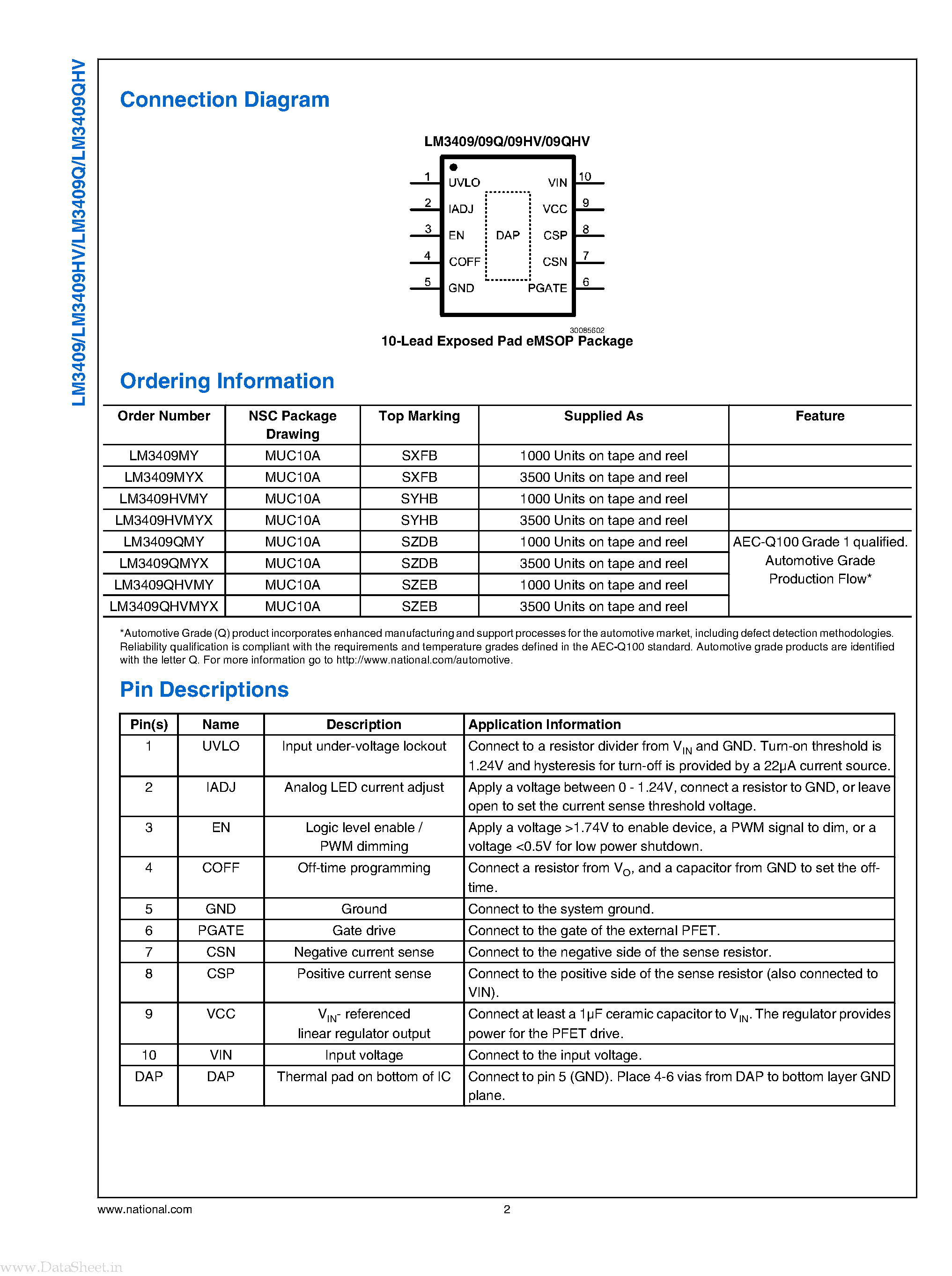 Datasheet LM3409Q - PFET Buck Controller page 2