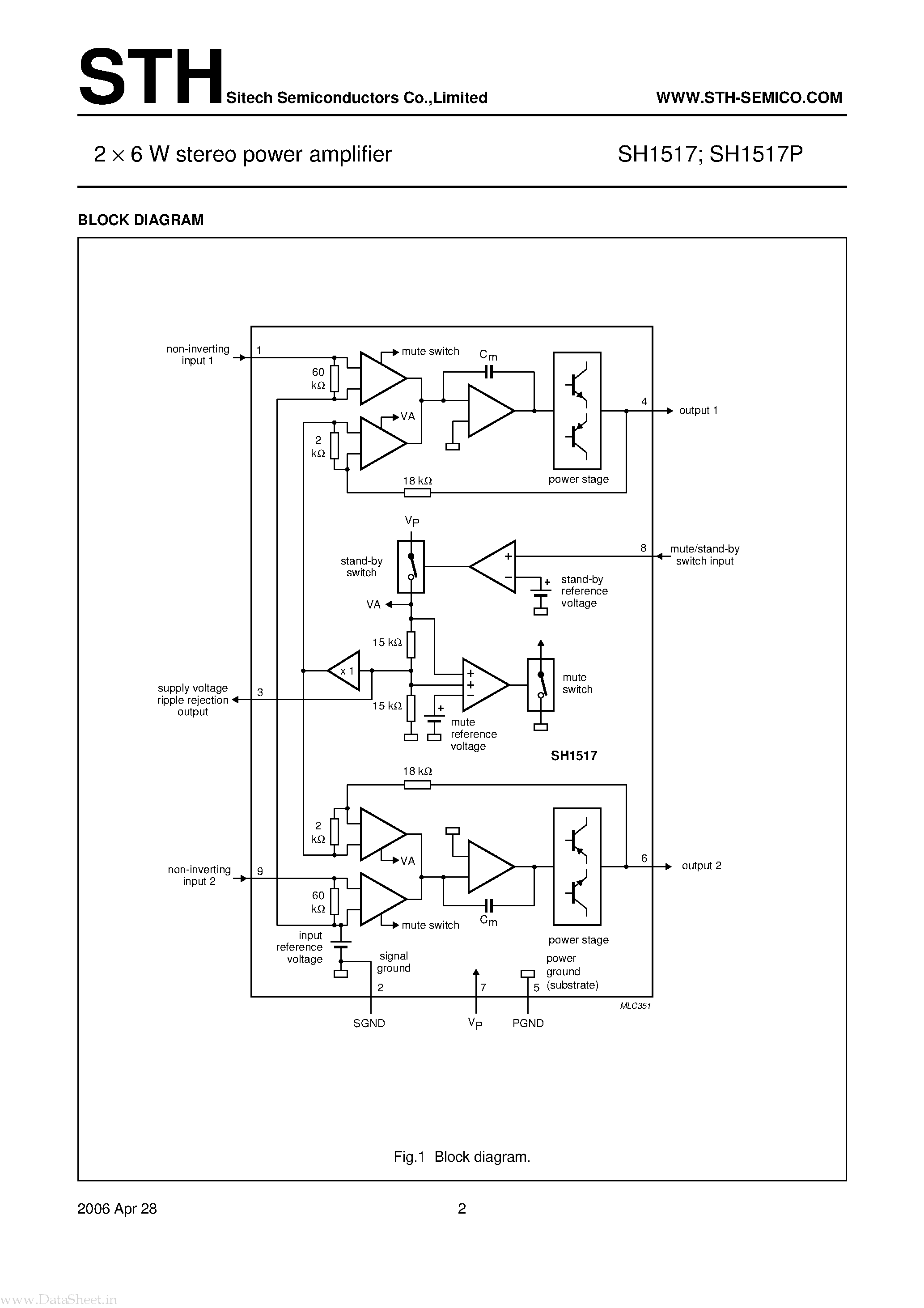 Datasheet SH1517 - 2 X 6W Stereo Power Amplifier page 2