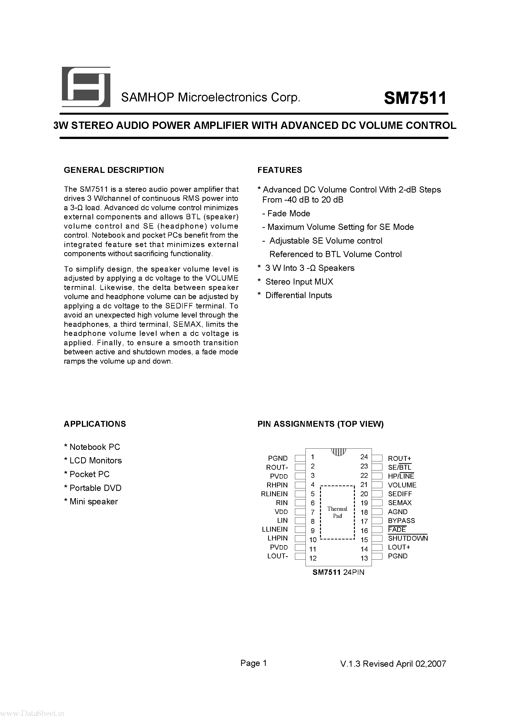 Datasheet SM7511 page 2 Datasheet SM7511 - 3W STEREO AUDIO POWER AMPLIFIER page 2