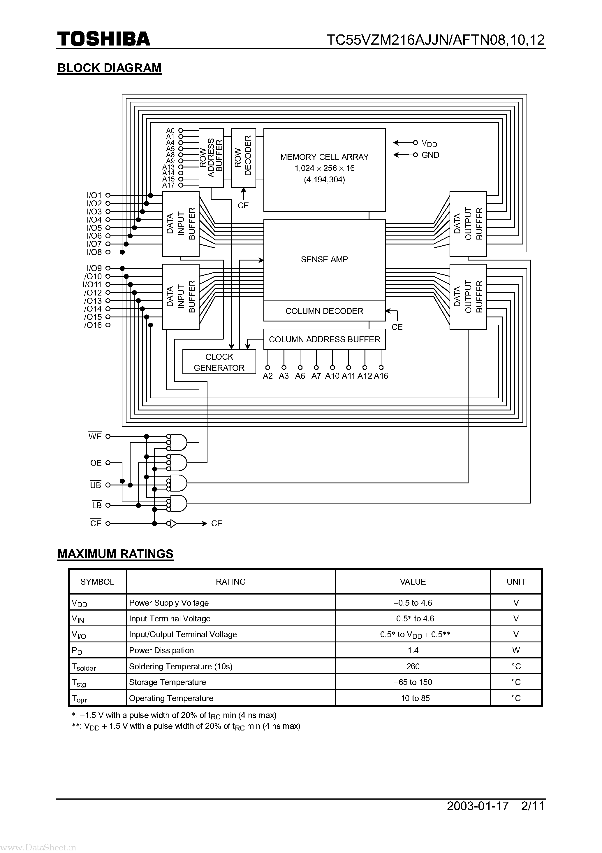 Datasheet TC55VZM216AFTN08 page 2 Datasheet TC55VZM216AFTN08 - 16-BIT CMOS STATIC RAM page 2